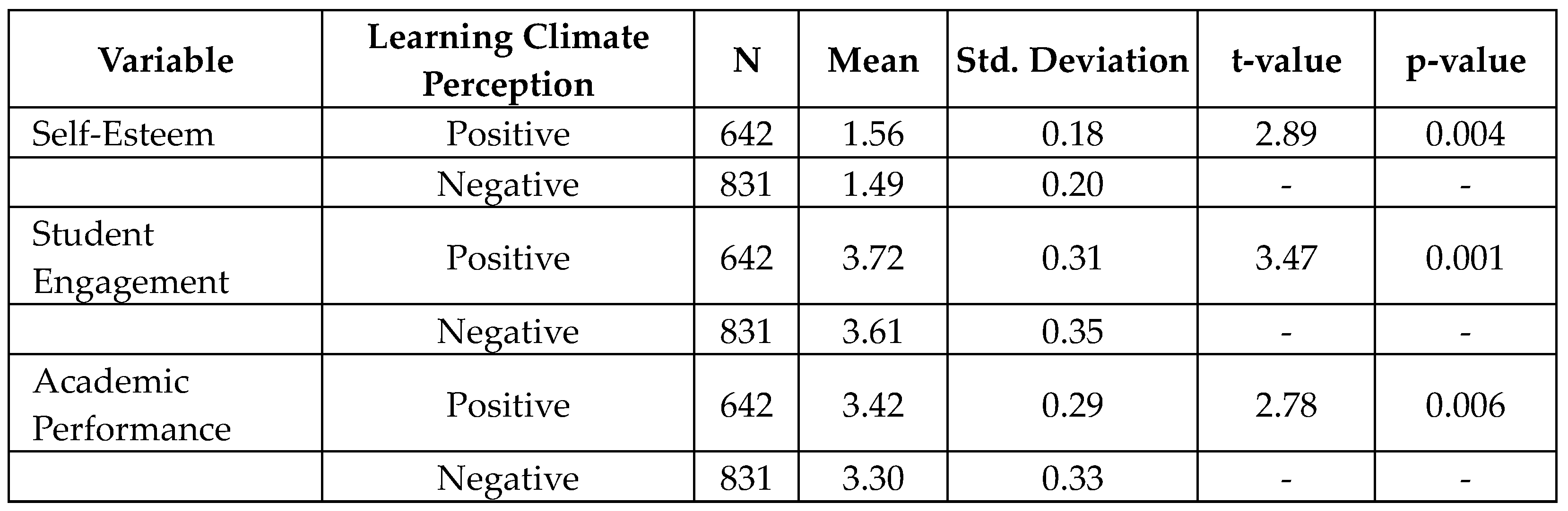 Preprints 118510 i005