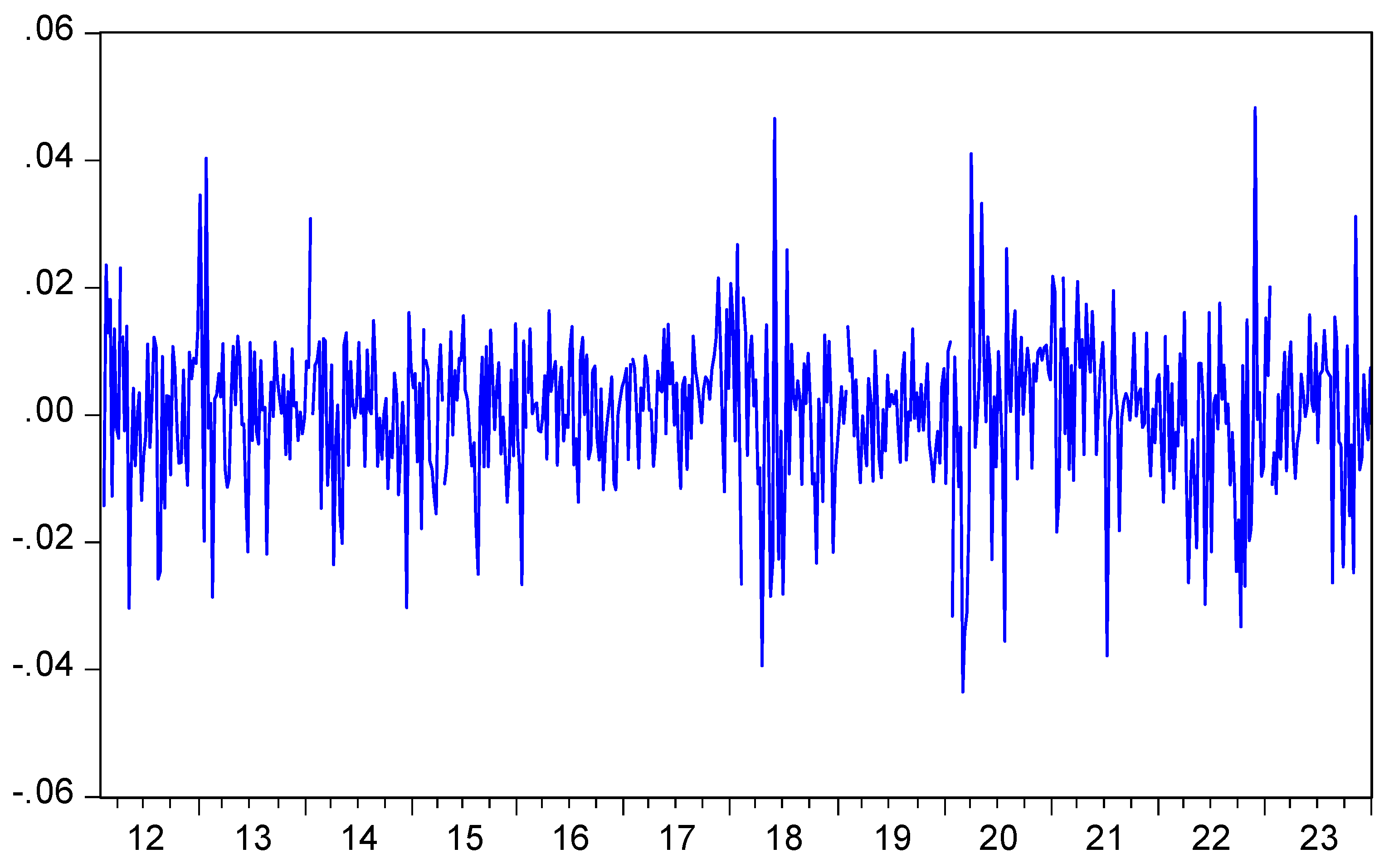 Preprints 107187 g001