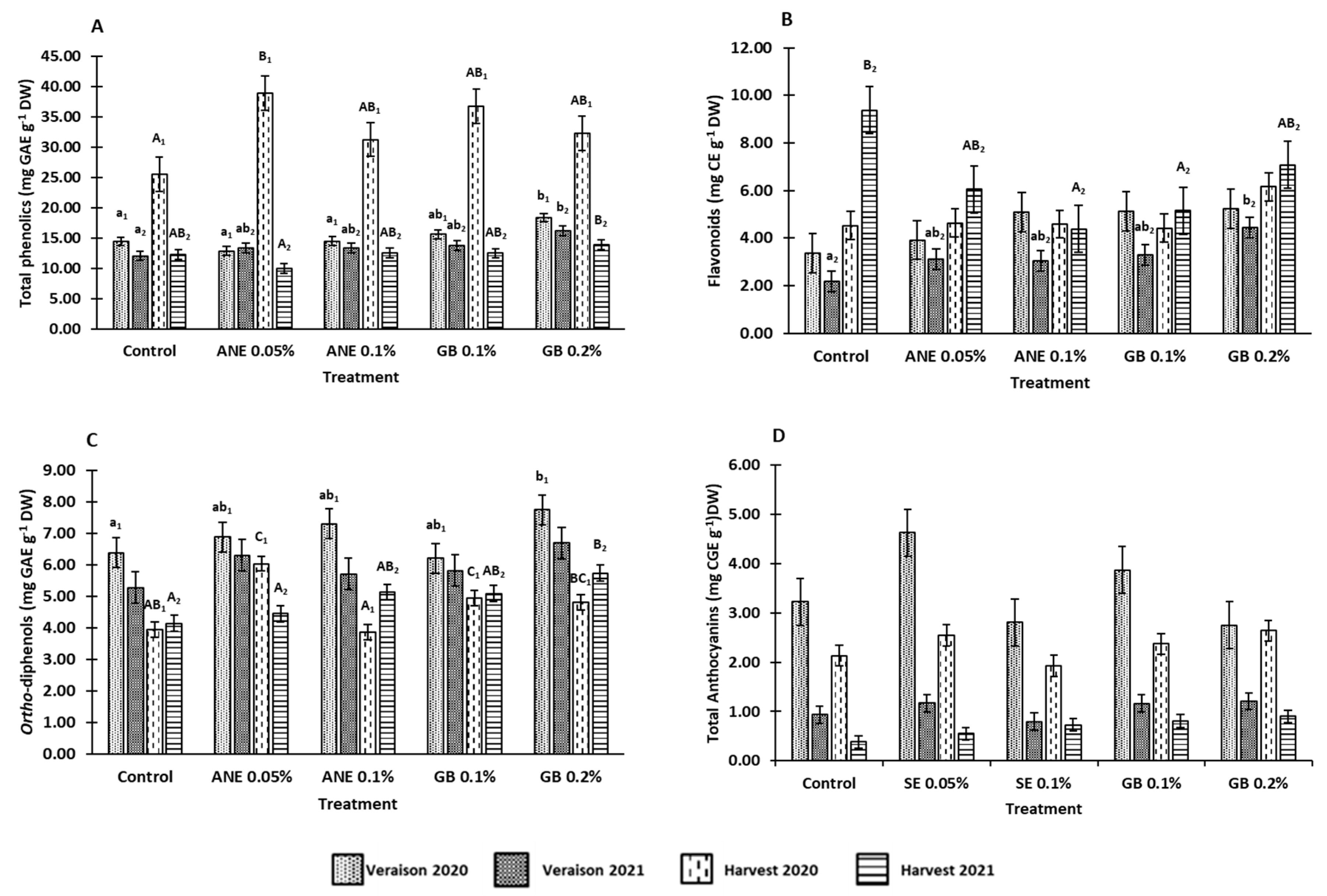 Preprints 82522 g005