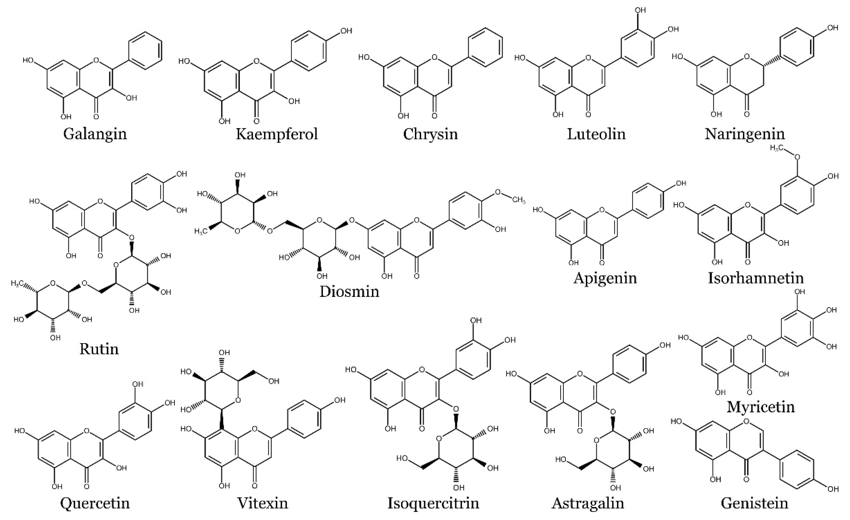 Preprints 81179 g003