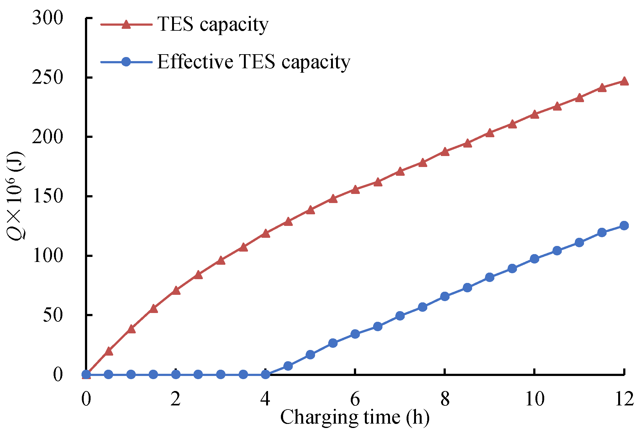 Preprints 76285 g009