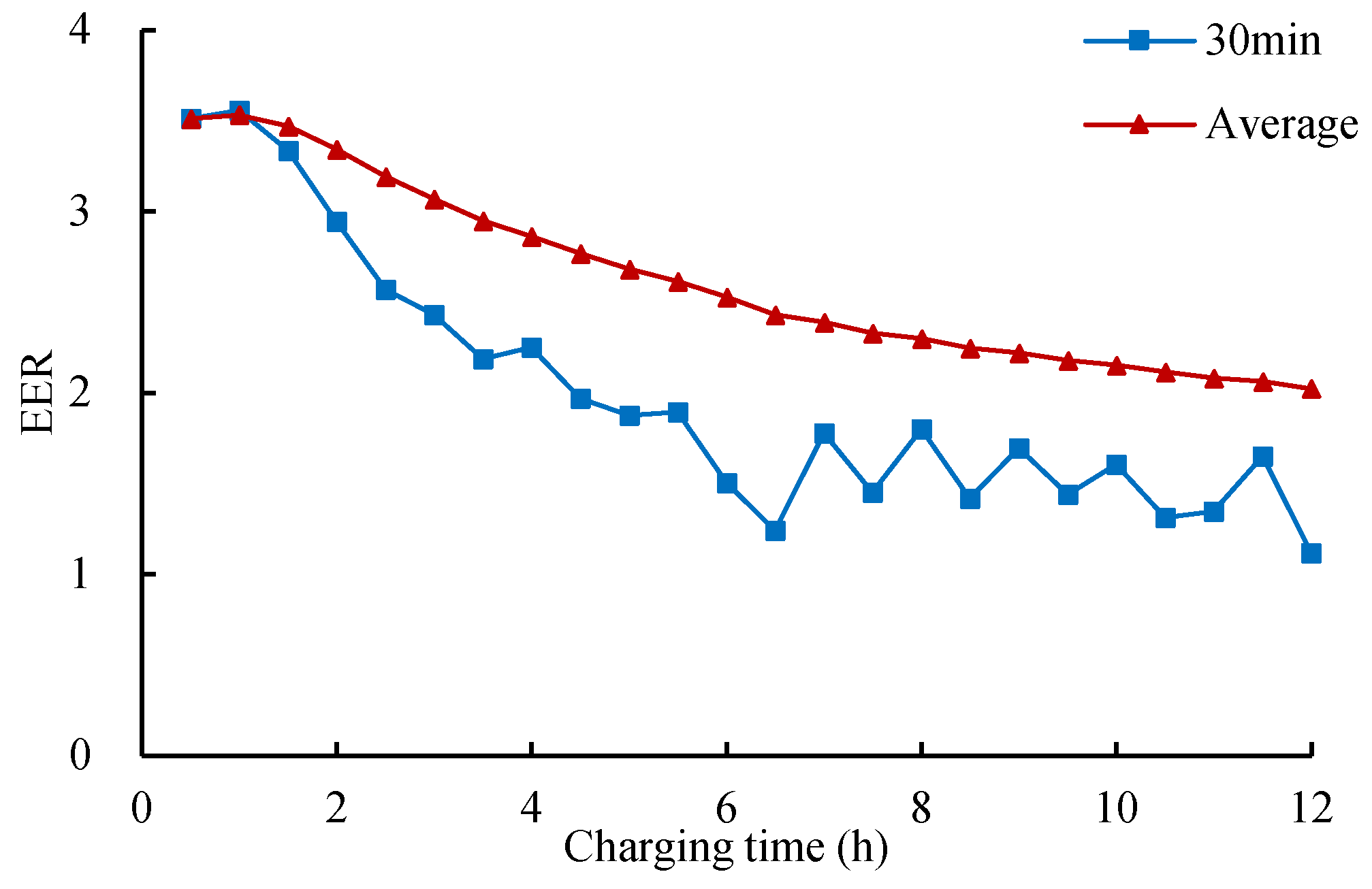 Preprints 76285 g010