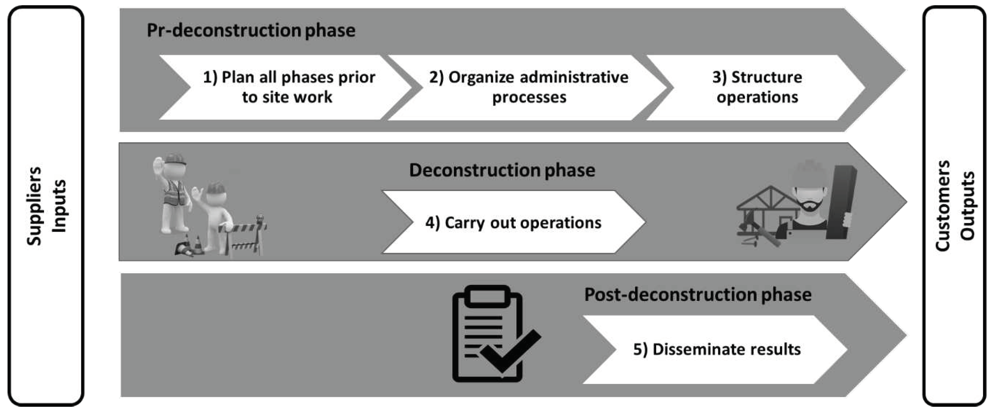 Preprints 95945 g001