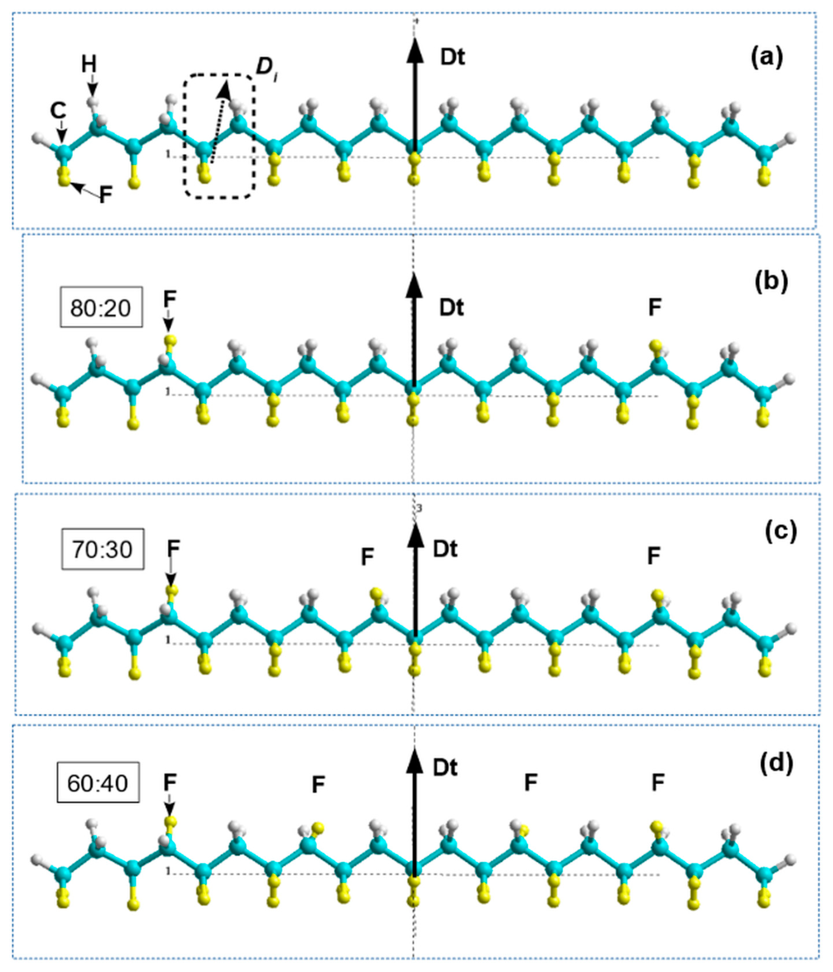 Preprints 98410 g002