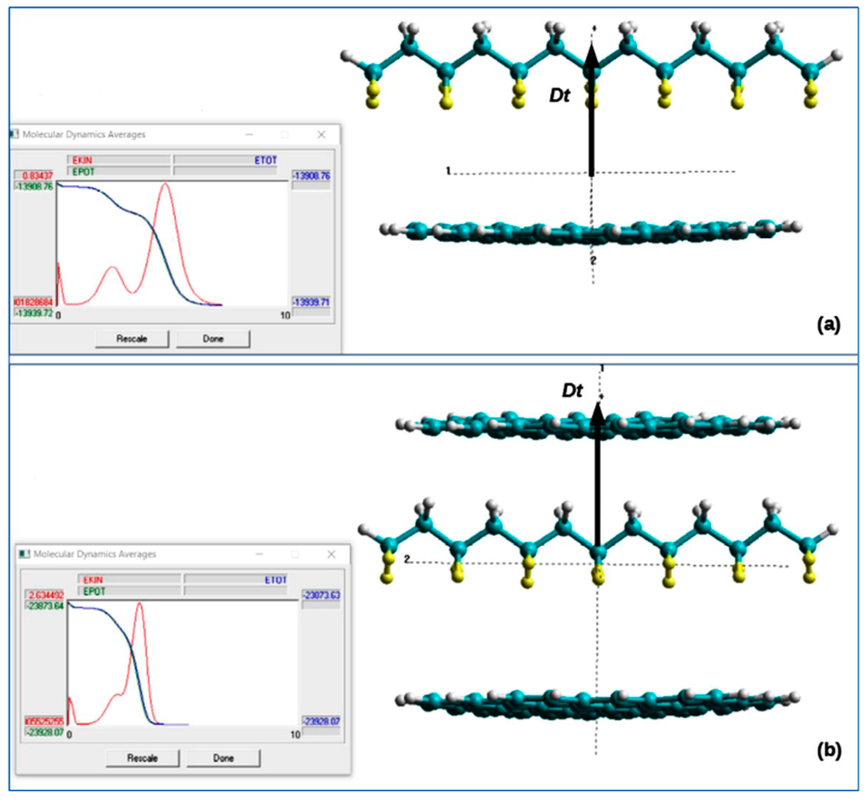 Preprints 98410 g012