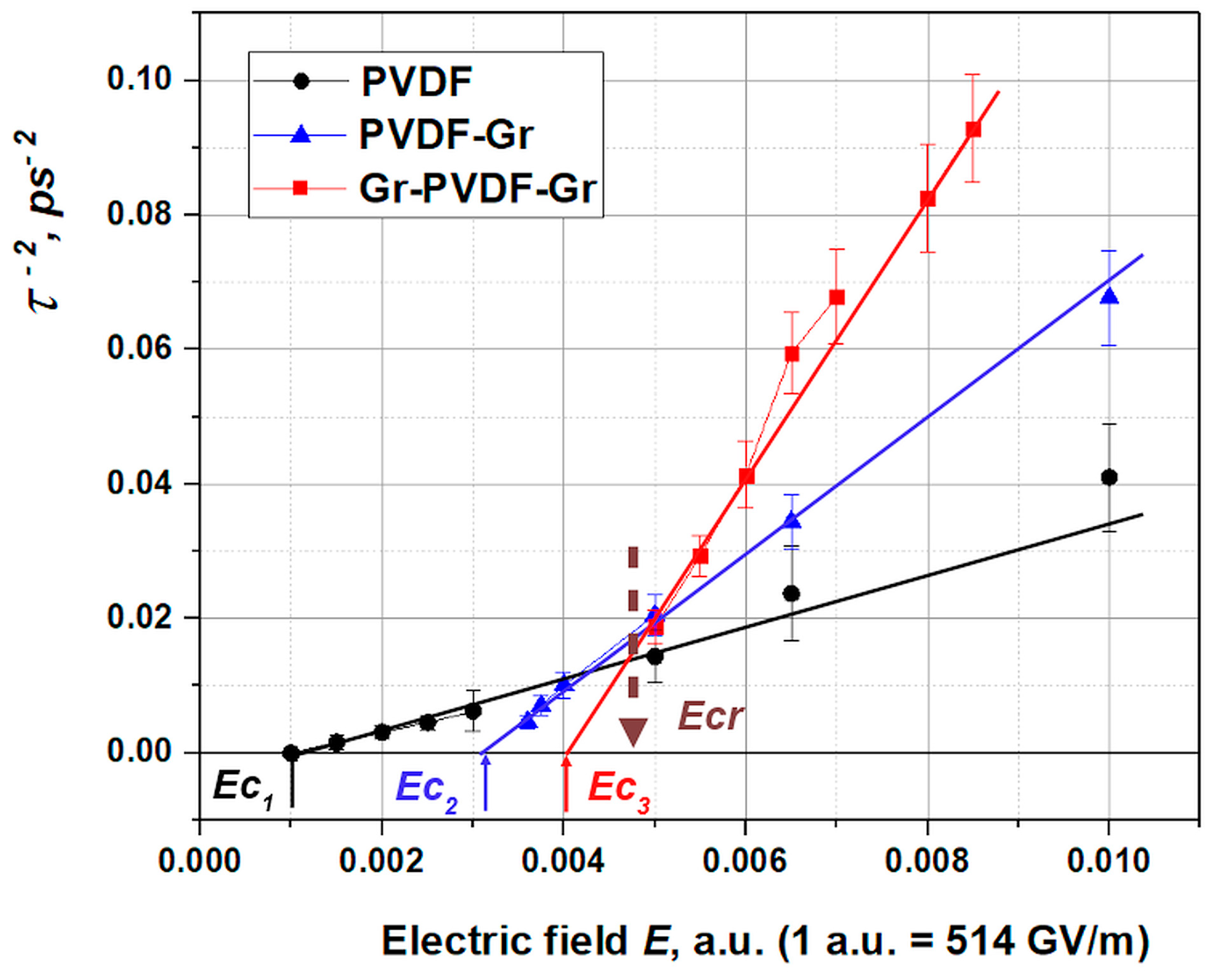 Preprints 98410 g013