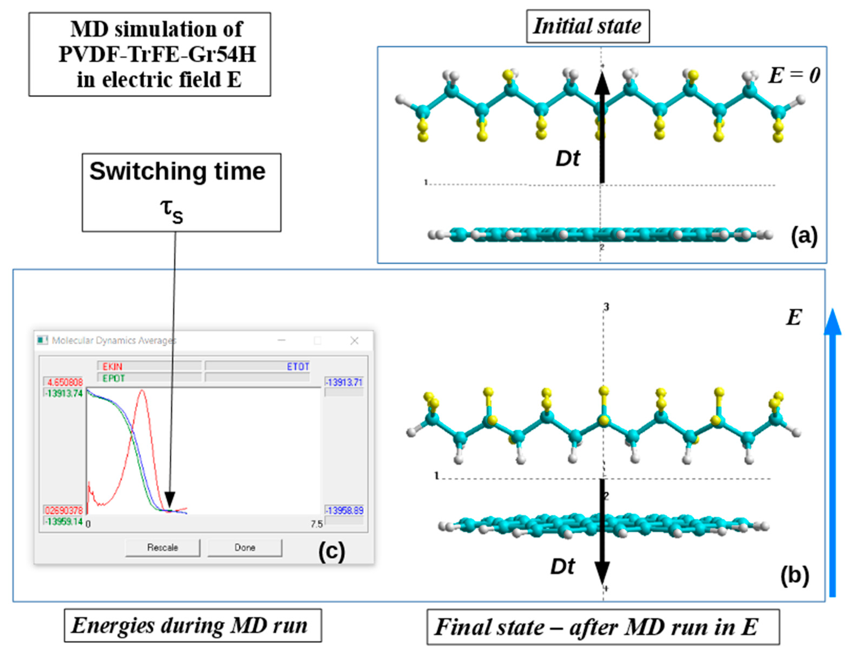 Preprints 98410 g016