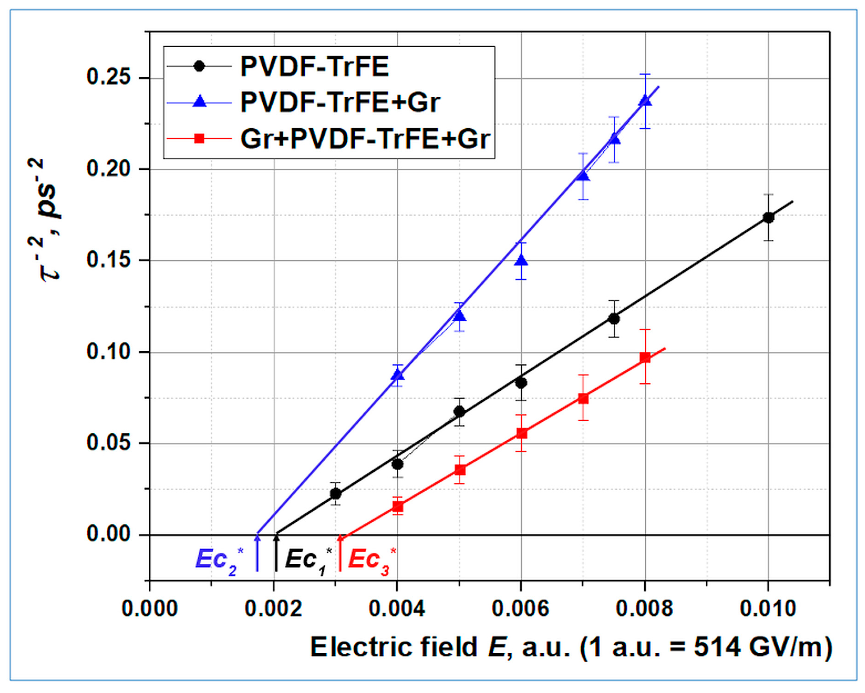 Preprints 98410 g019