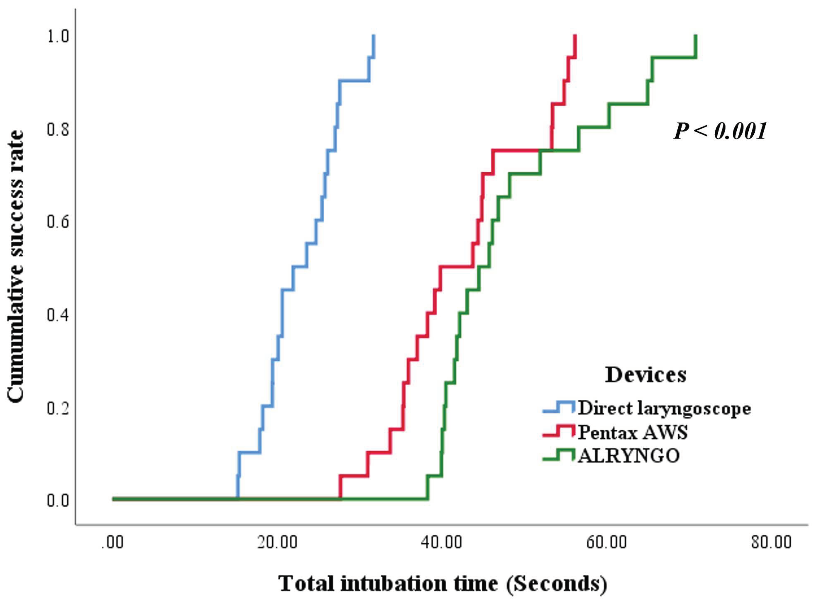 Preprints 98719 g001