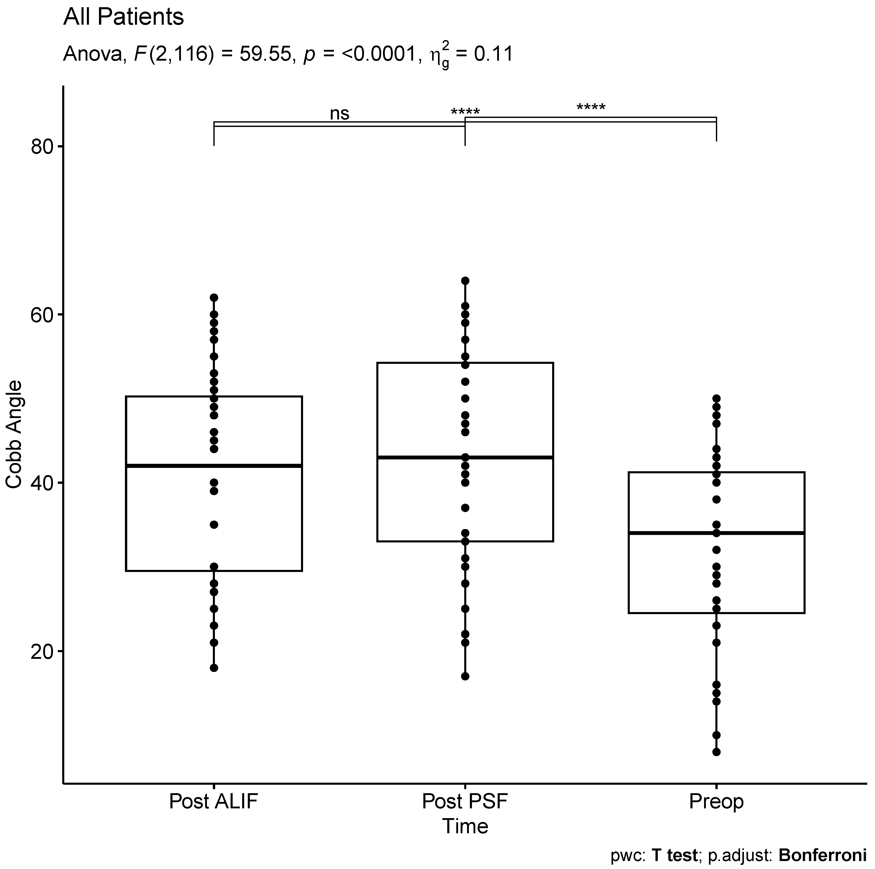 Preprints 102491 g001