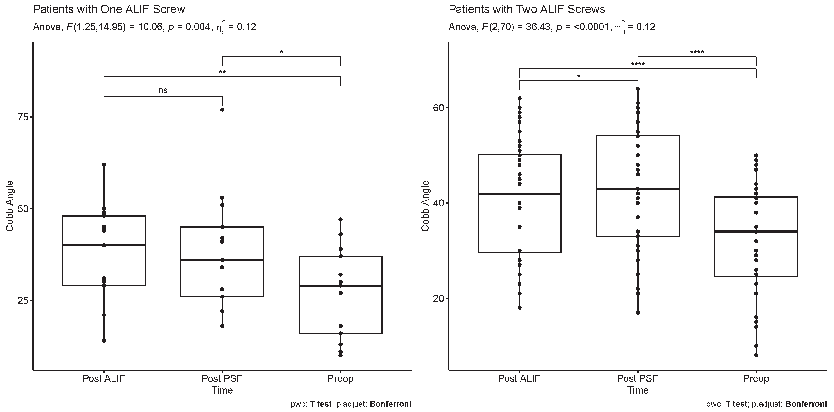 Preprints 102491 g002