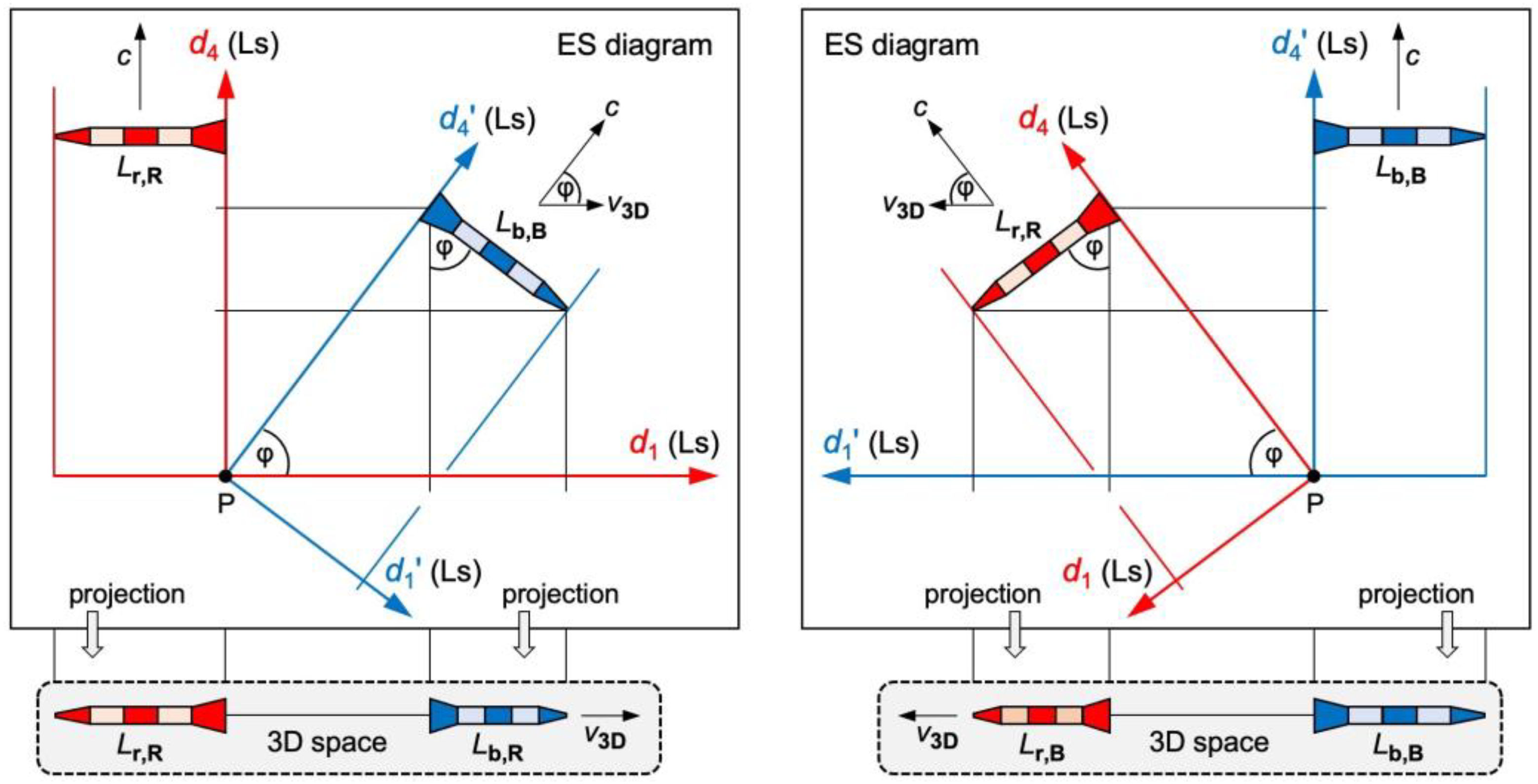 Preprints 95395 g002