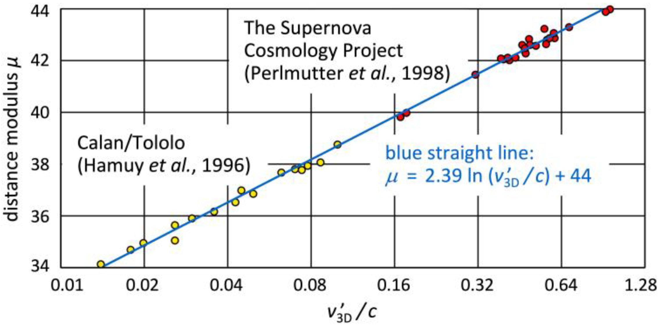 Preprints 95395 g006