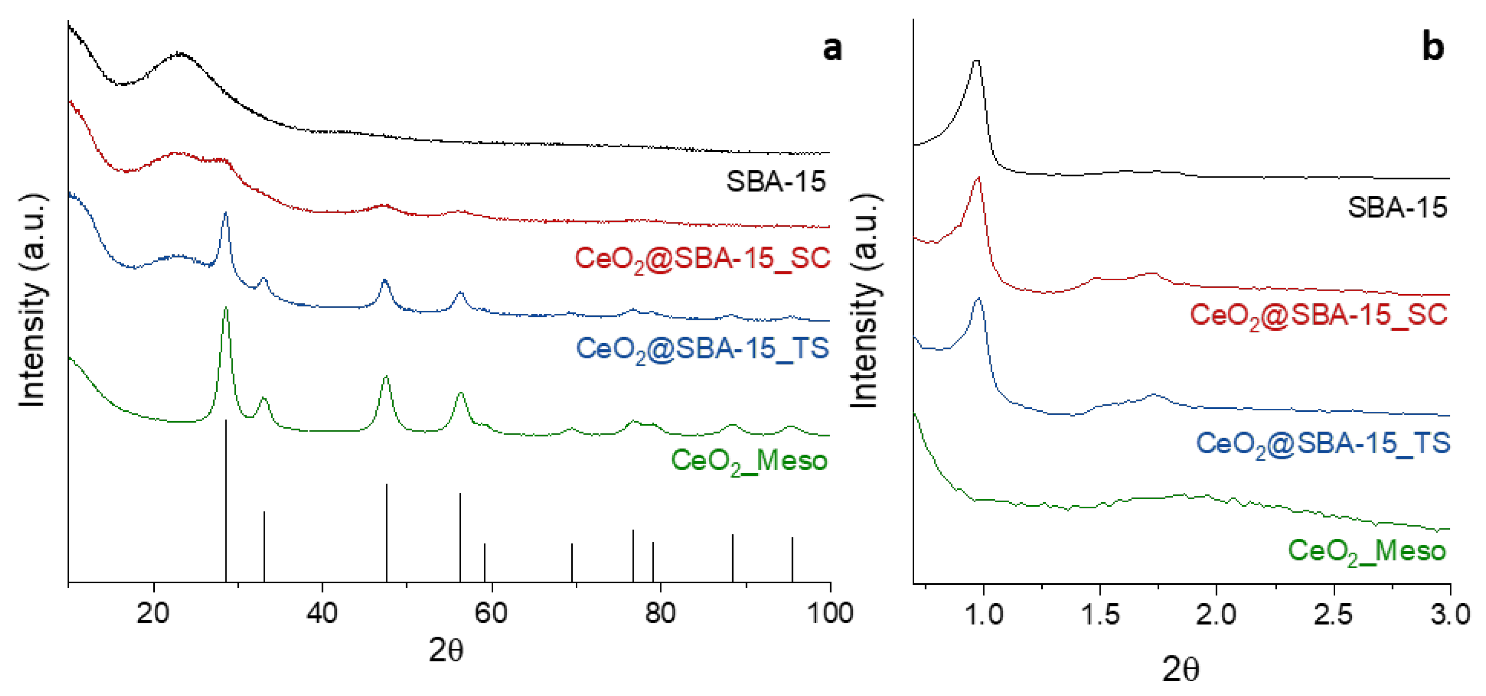 Preprints 114155 g001