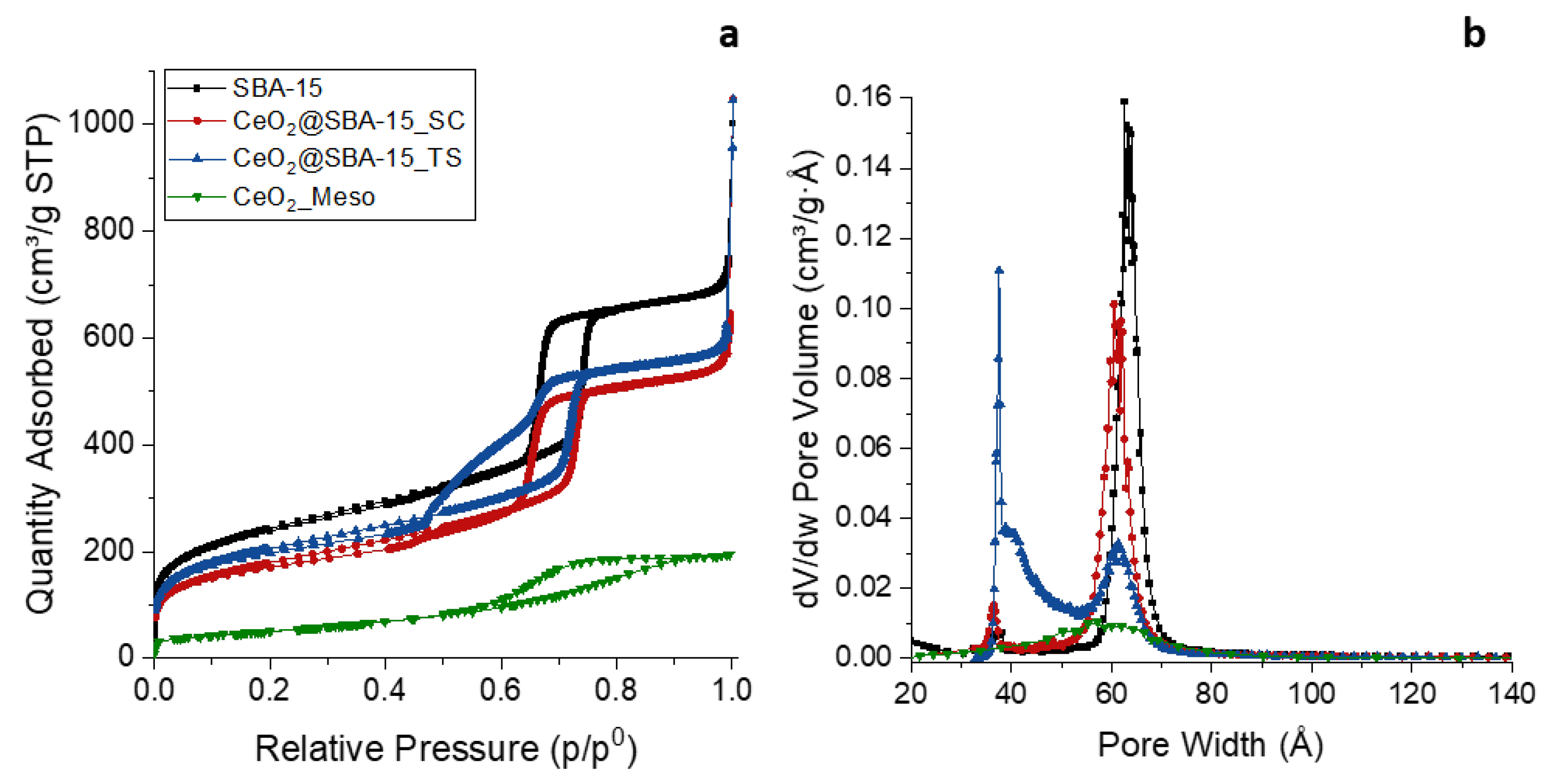 Preprints 114155 g002