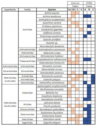 Preprints 98574 i001