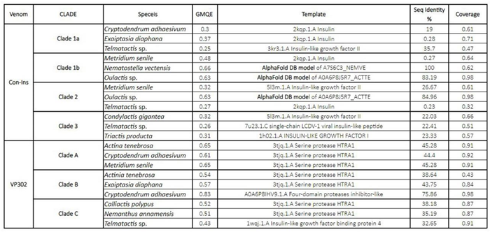 Preprints 98574 i003