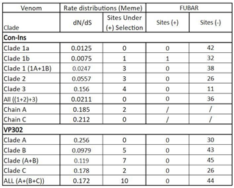 Preprints 98574 i004