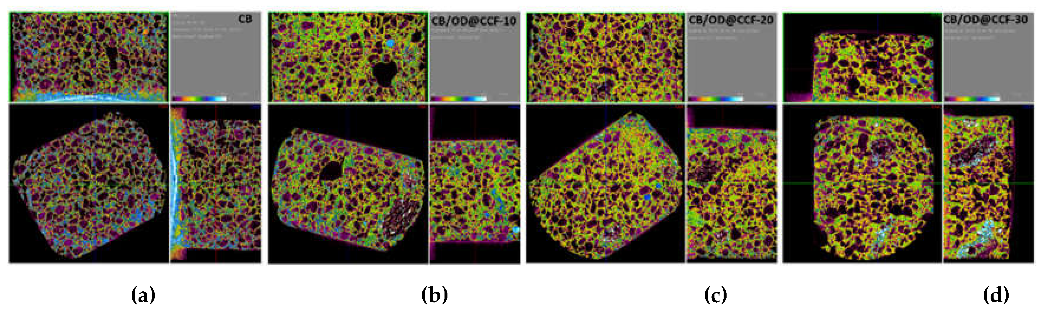 Preprints 104519 g004