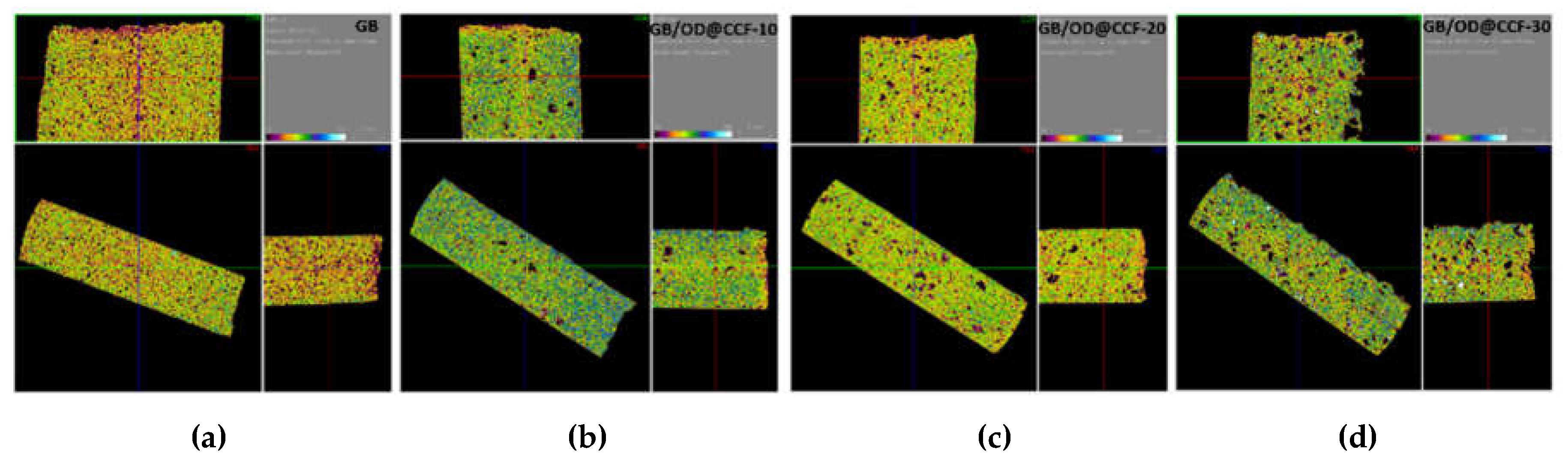 Preprints 104519 g005