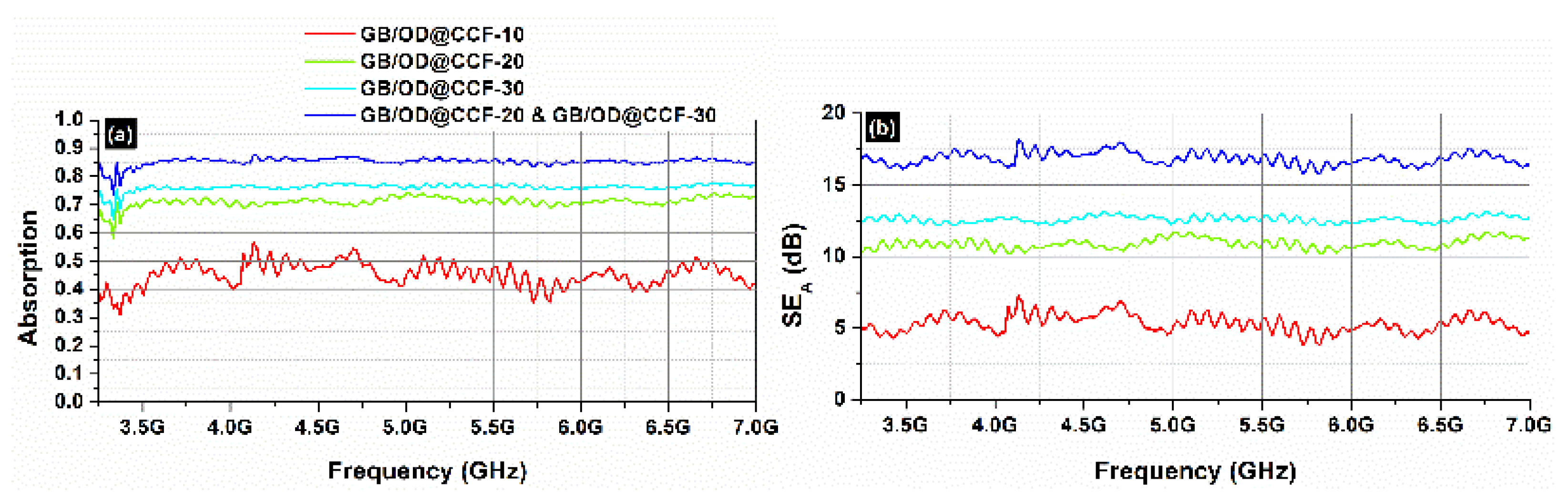 Preprints 104519 g012