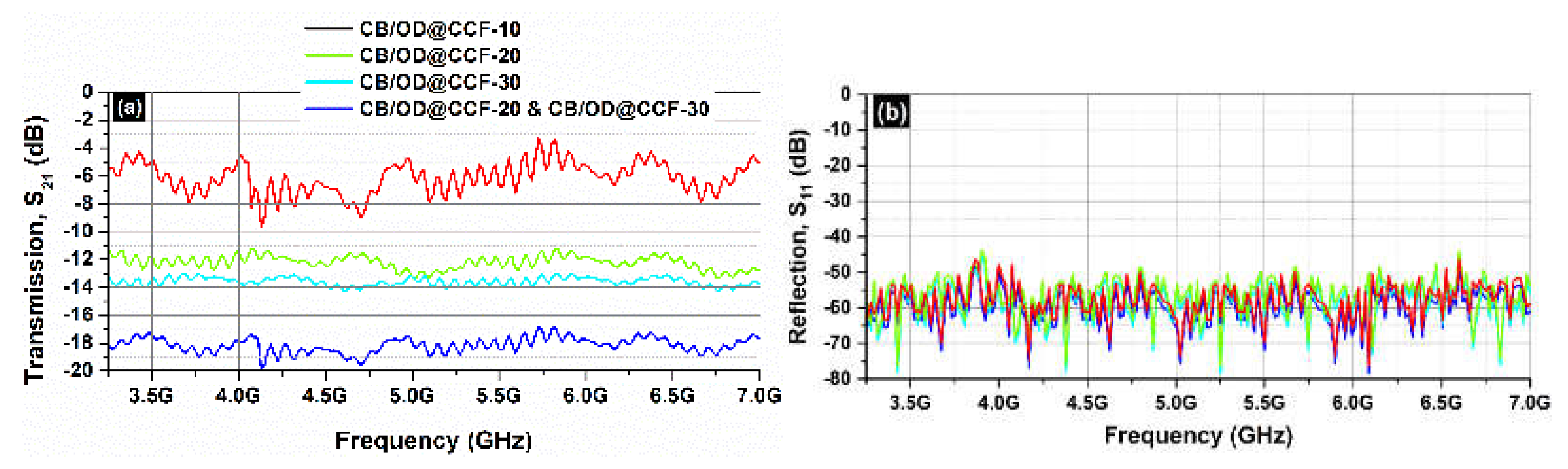 Preprints 104519 g013