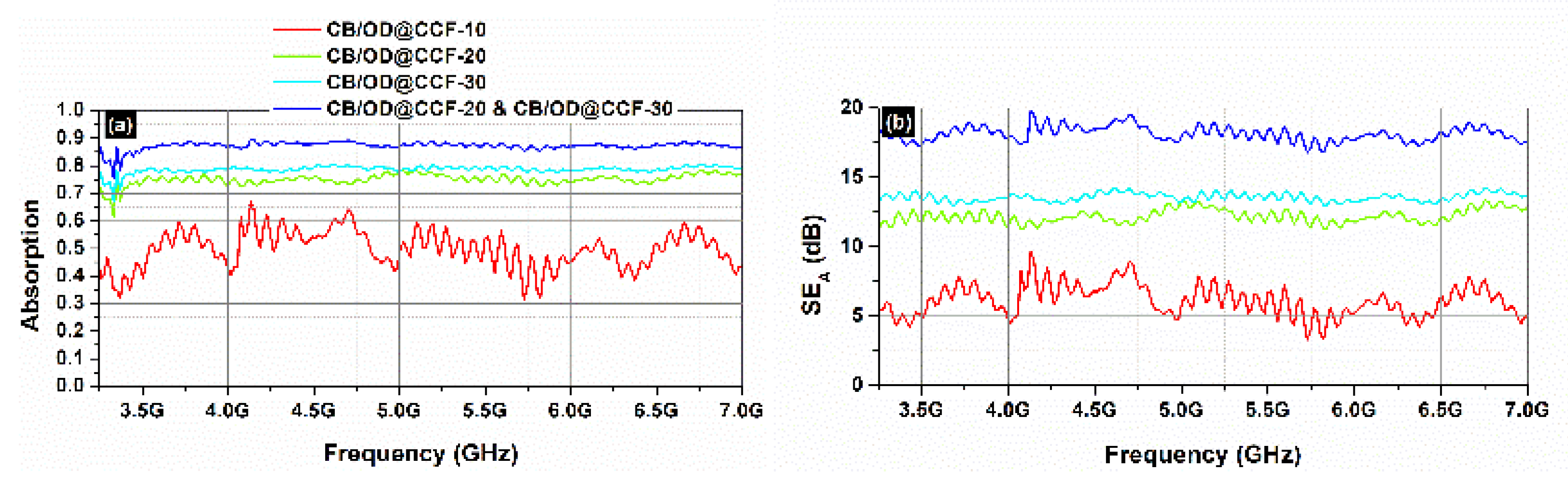 Preprints 104519 g014