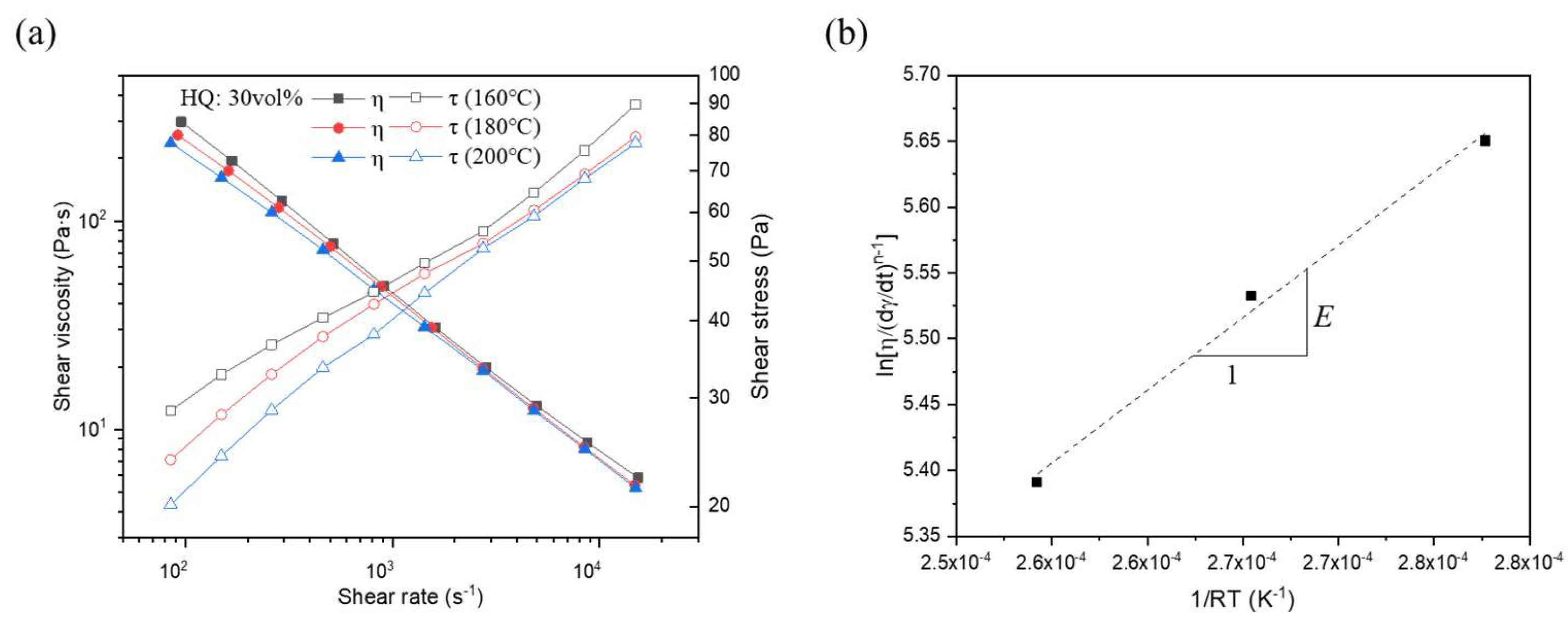 Preprints 119892 g004