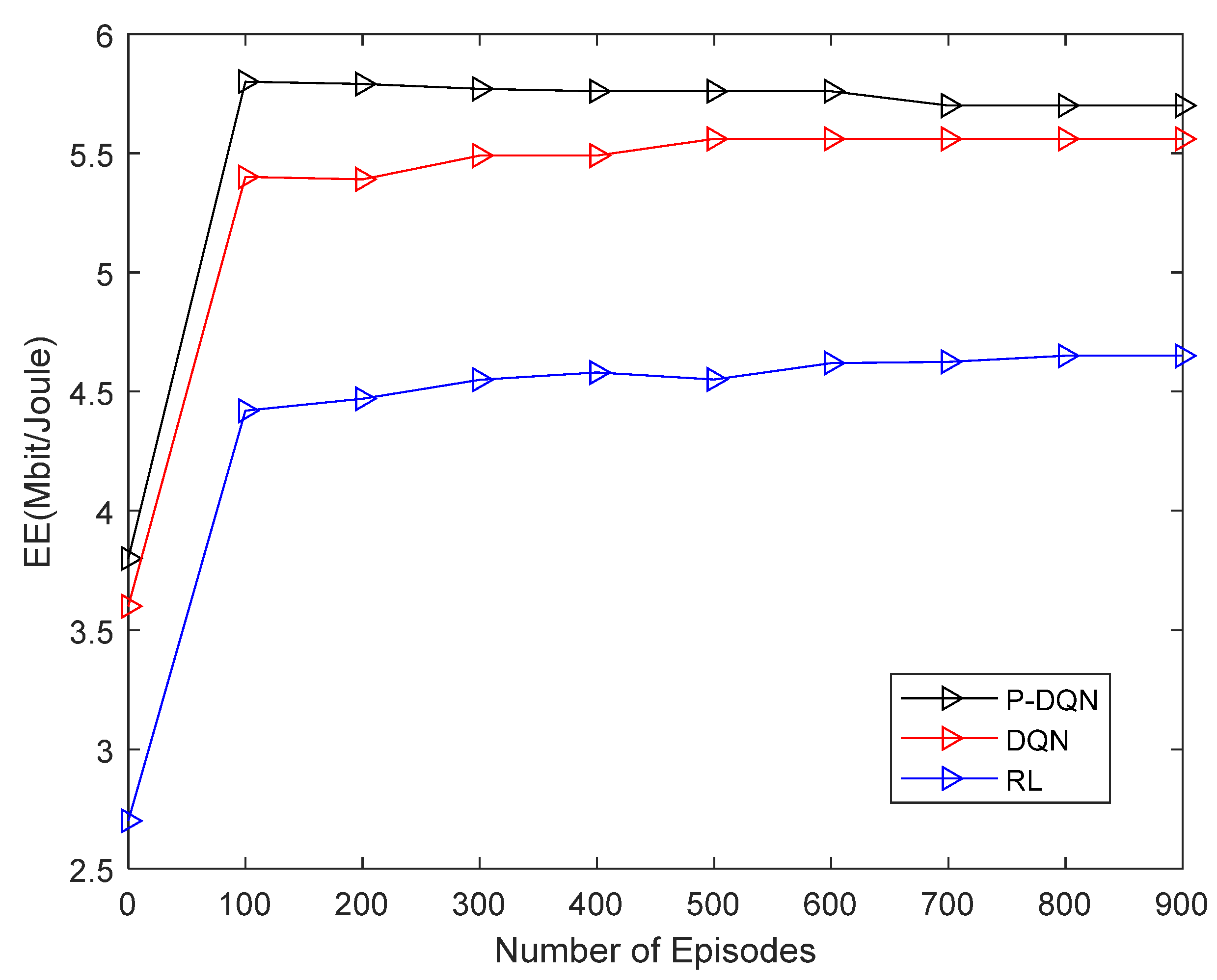 Preprints 86680 g002