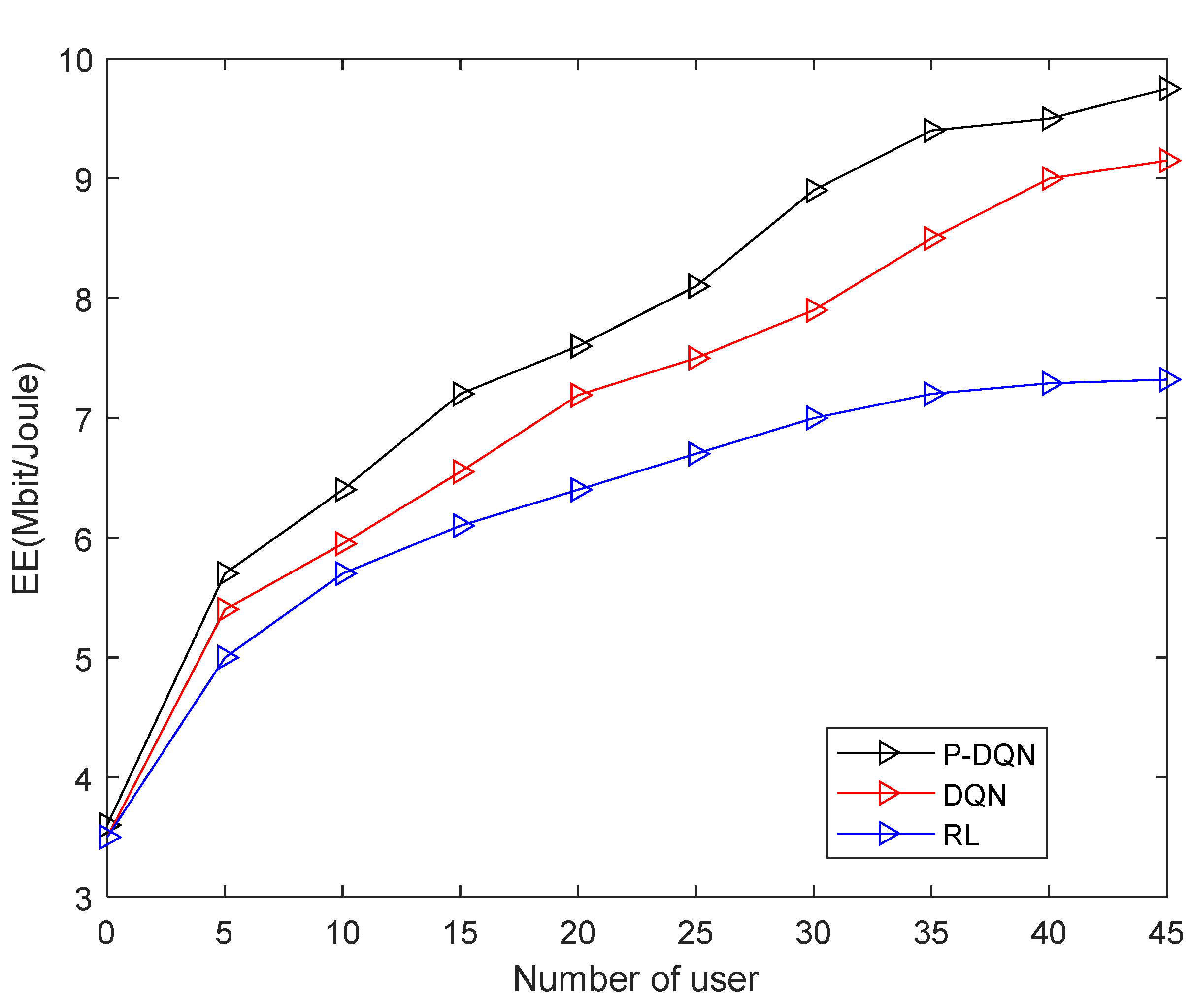 Preprints 86680 g003