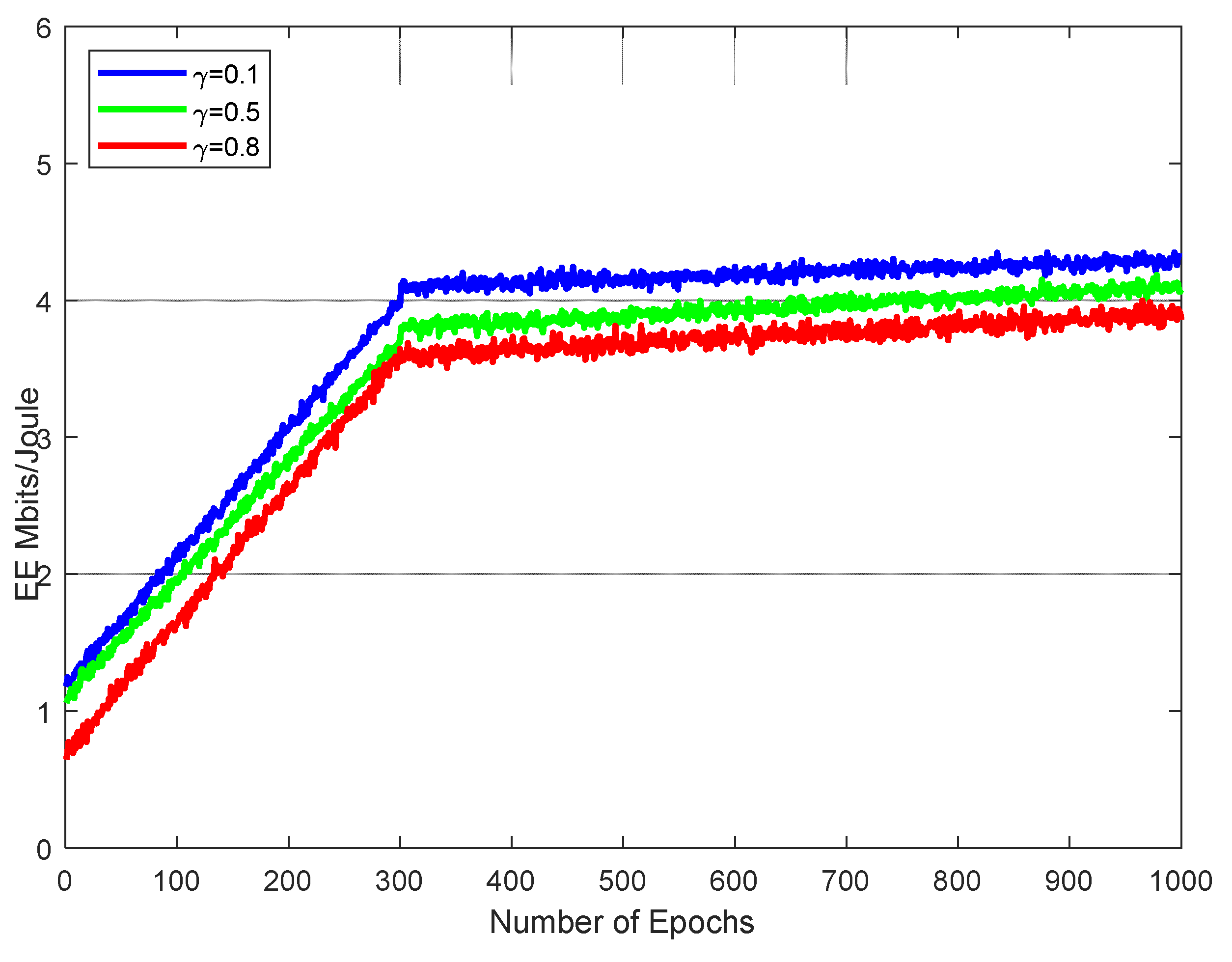 Preprints 86680 g004