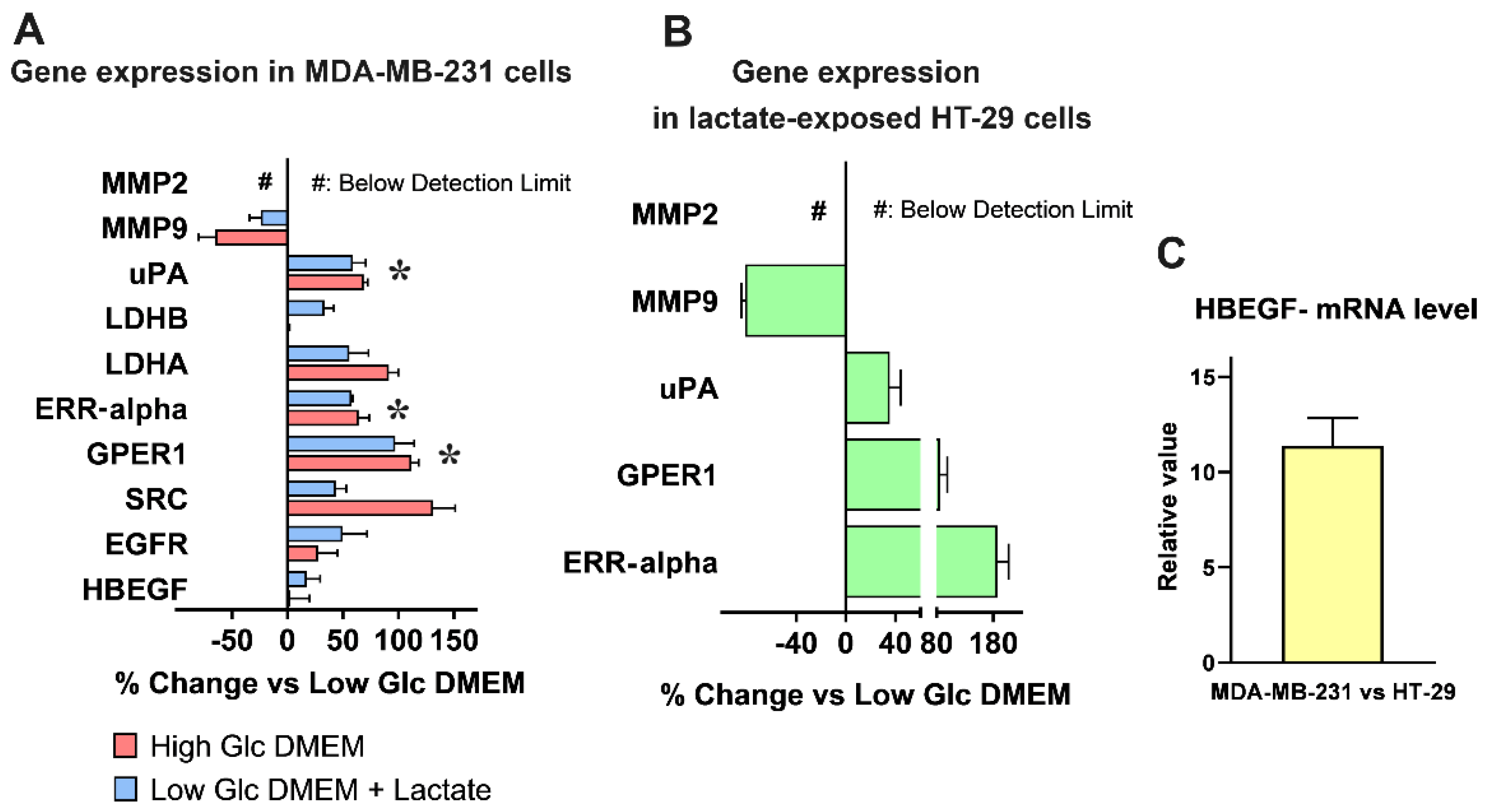 Preprints 112595 g001