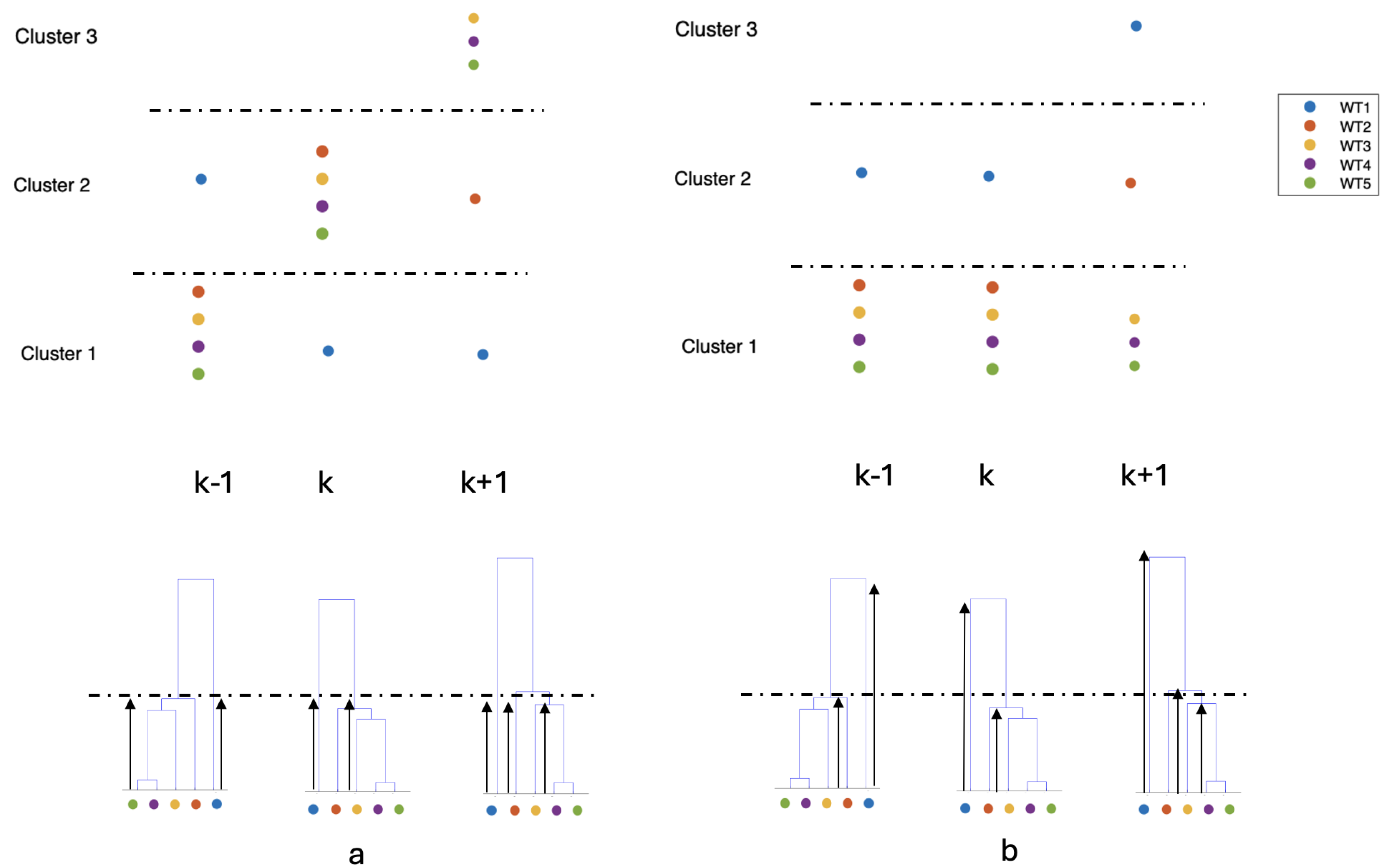 Preprints 105469 g004