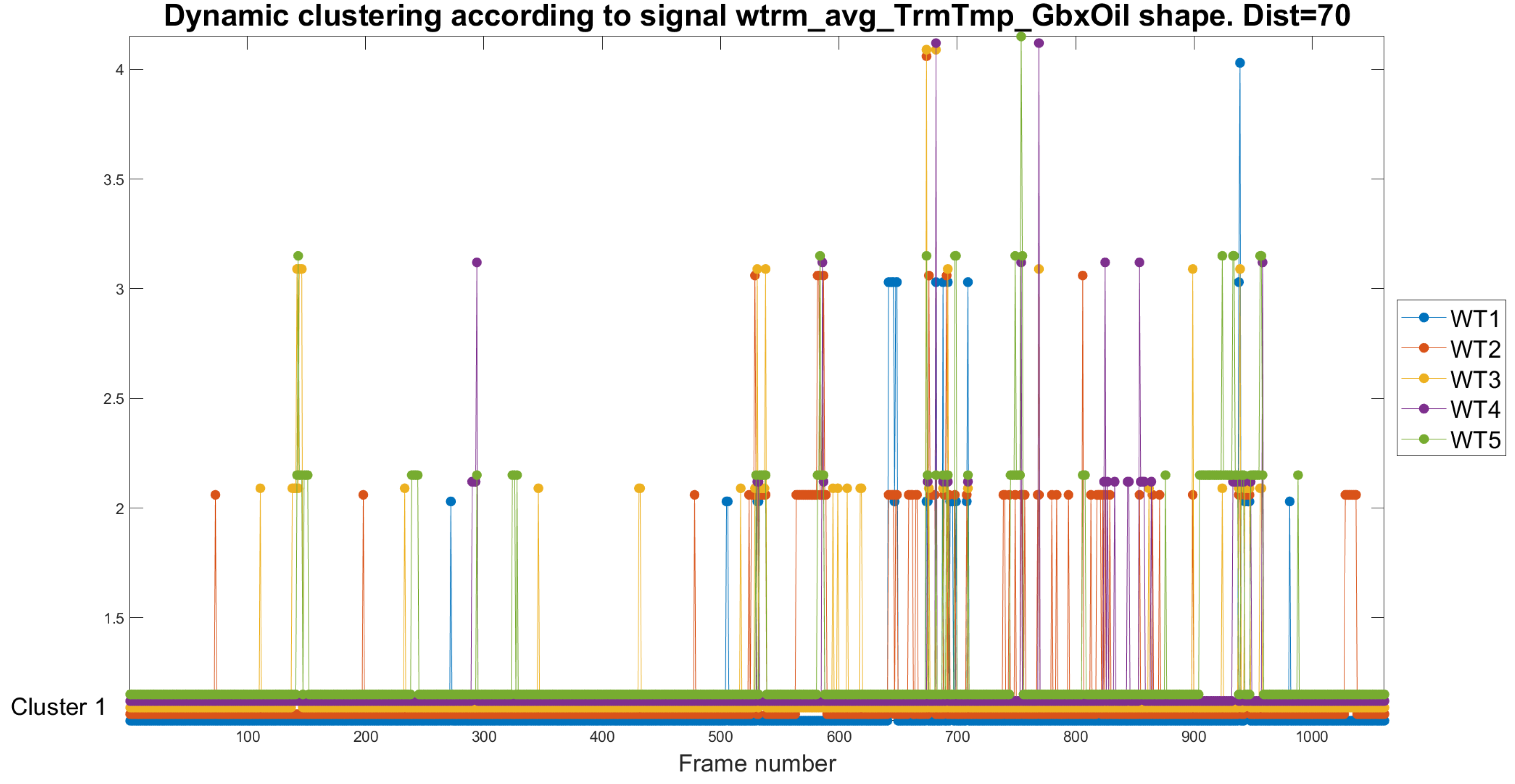 Preprints 105469 g009