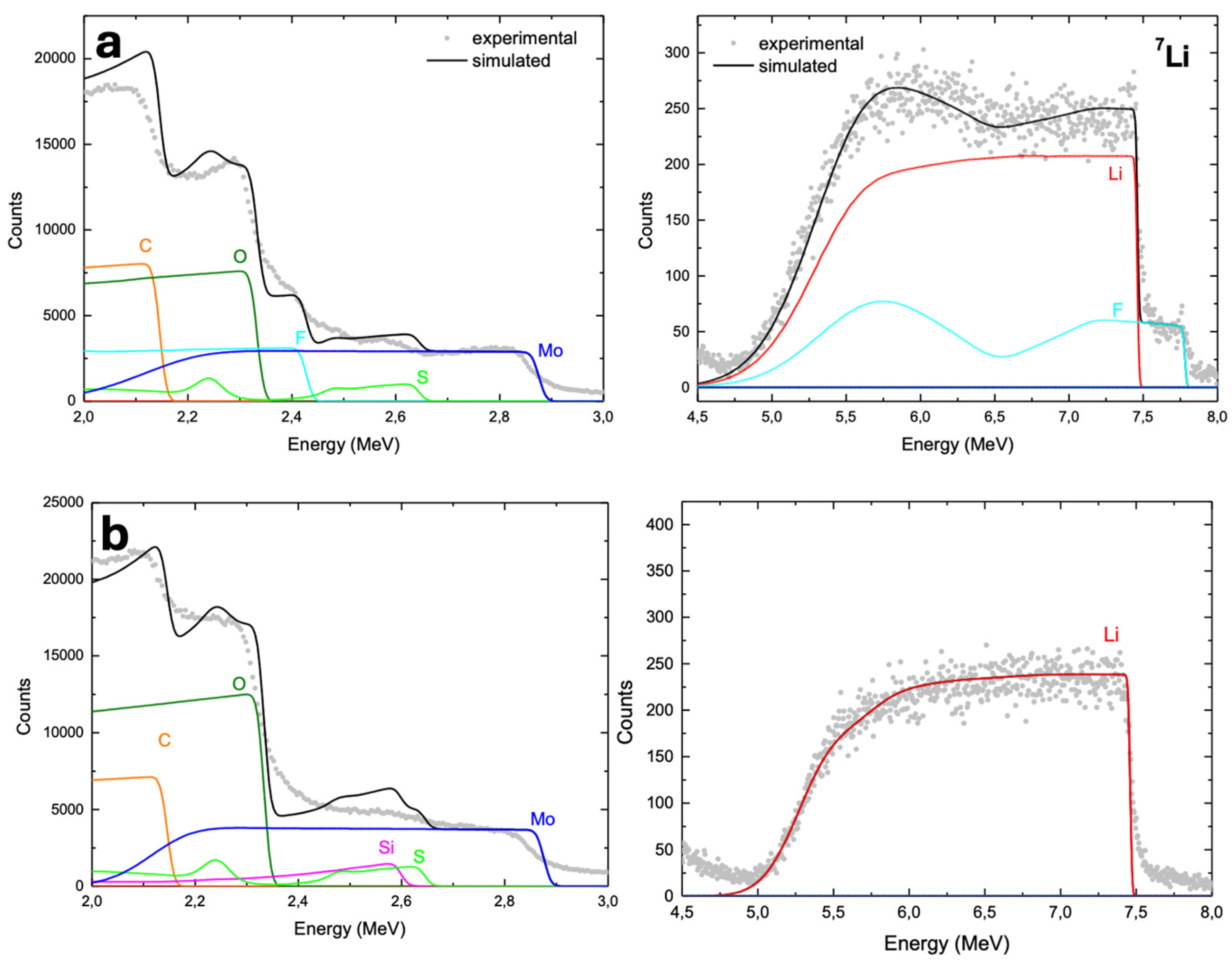 Preprints 119937 g014