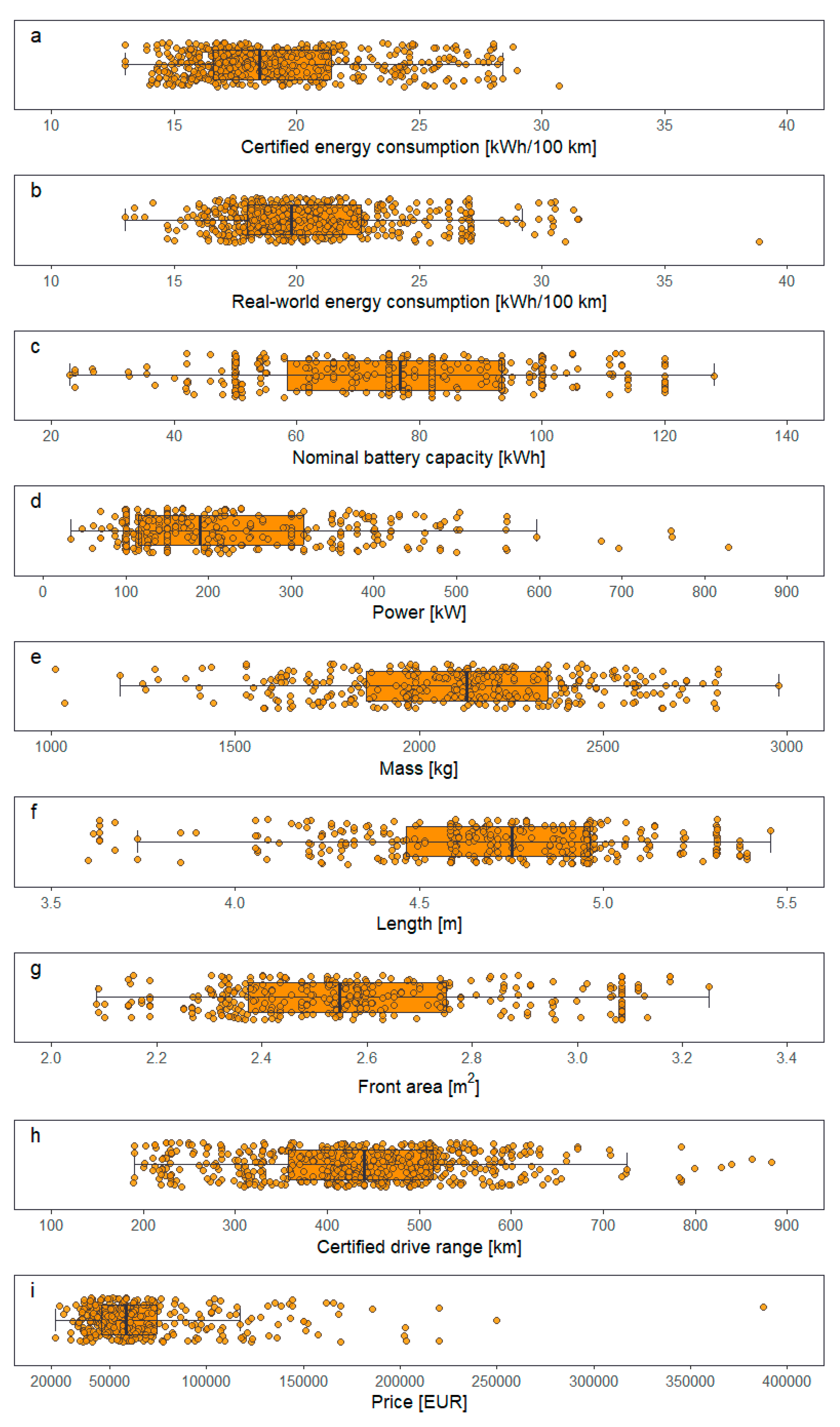 Preprints 110514 g001