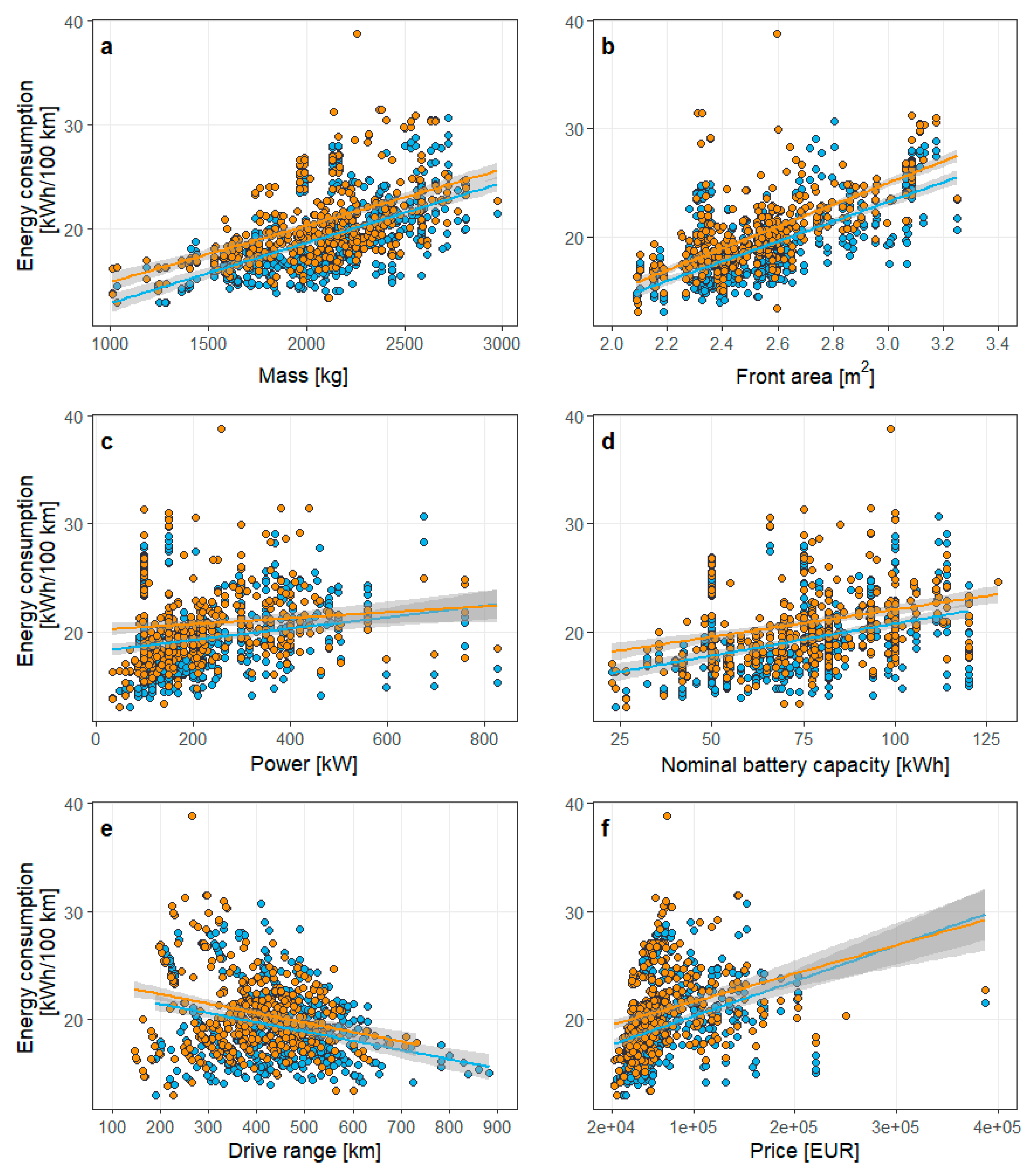 Preprints 110514 g003