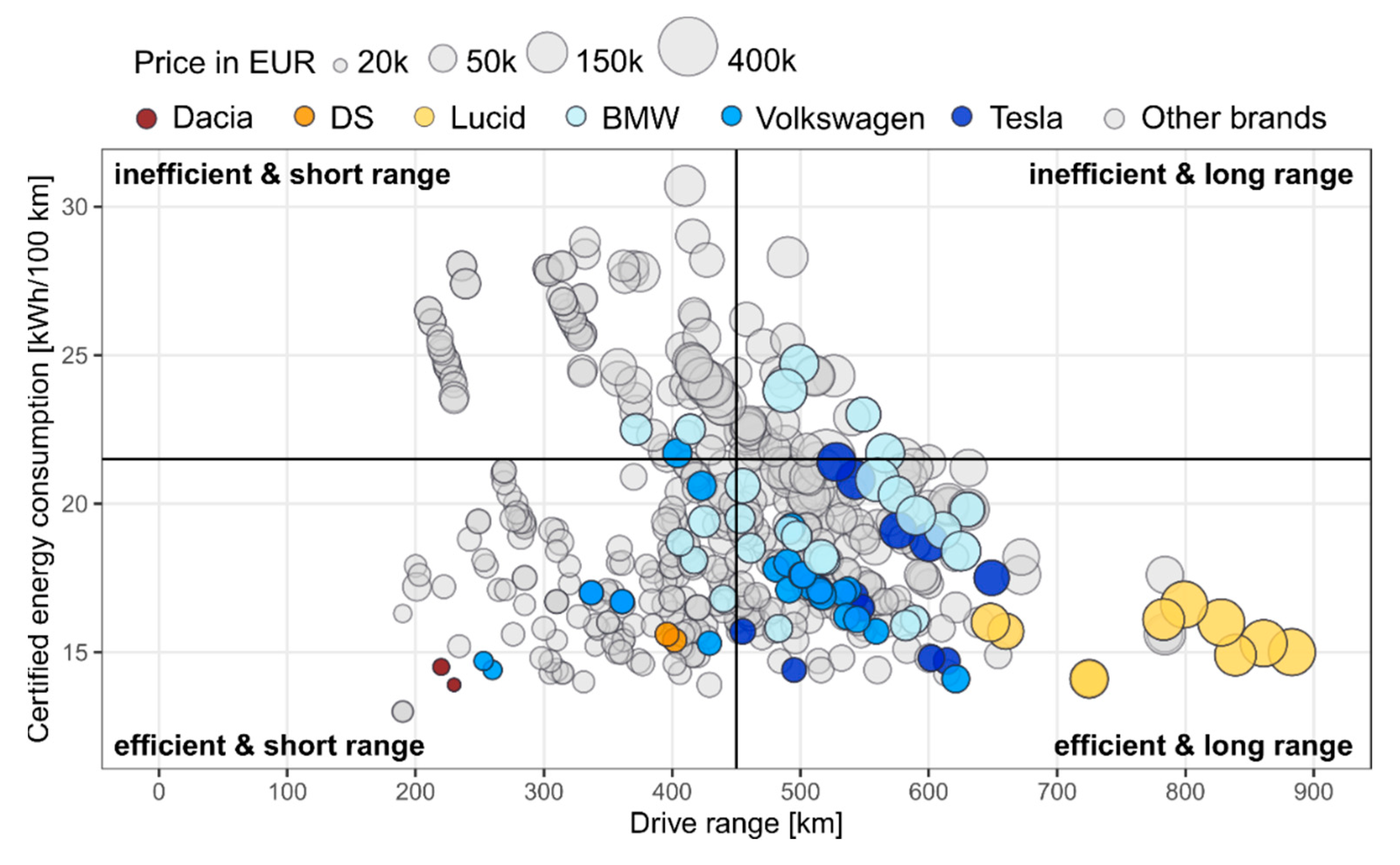 Preprints 110514 g006