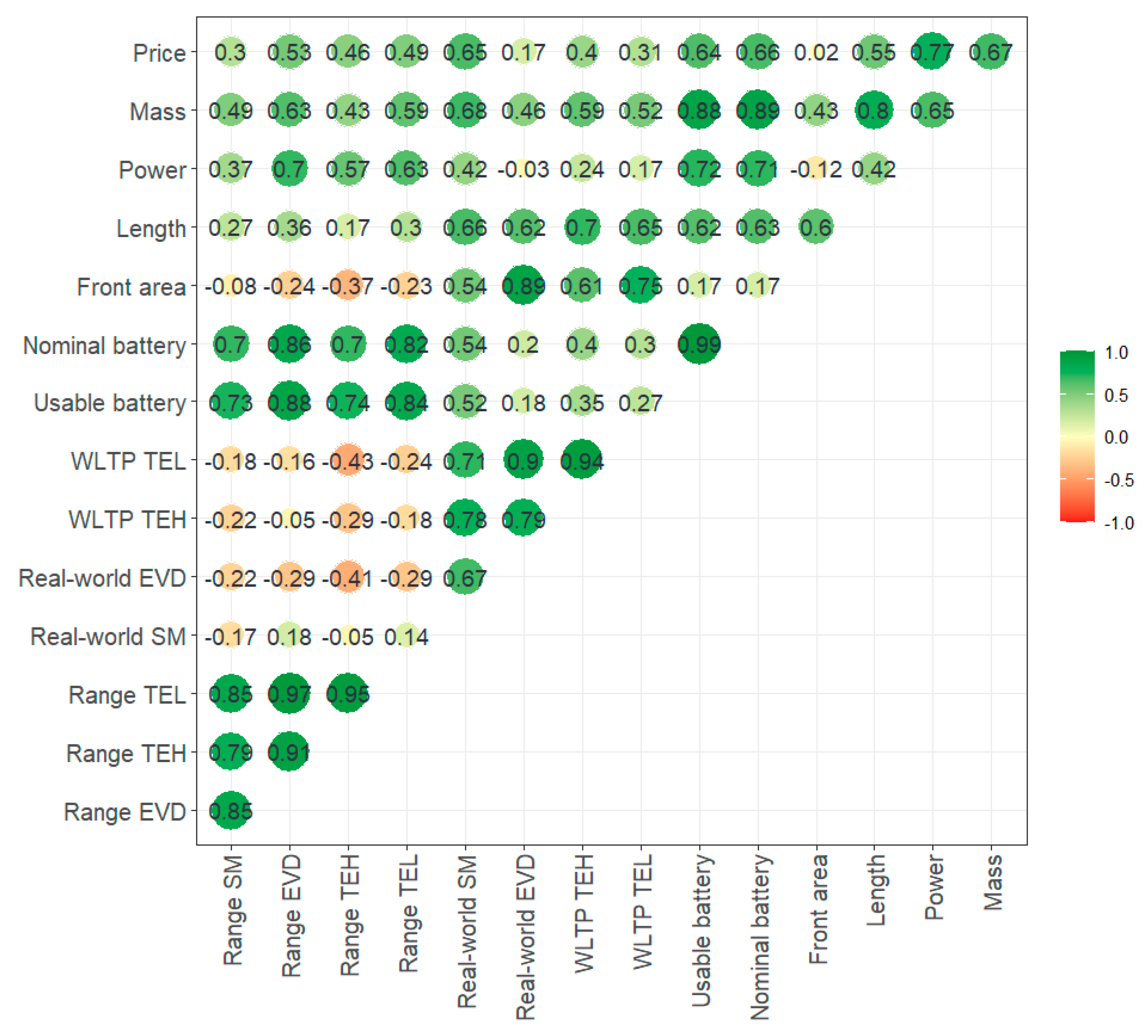 Preprints 110514 g0a1