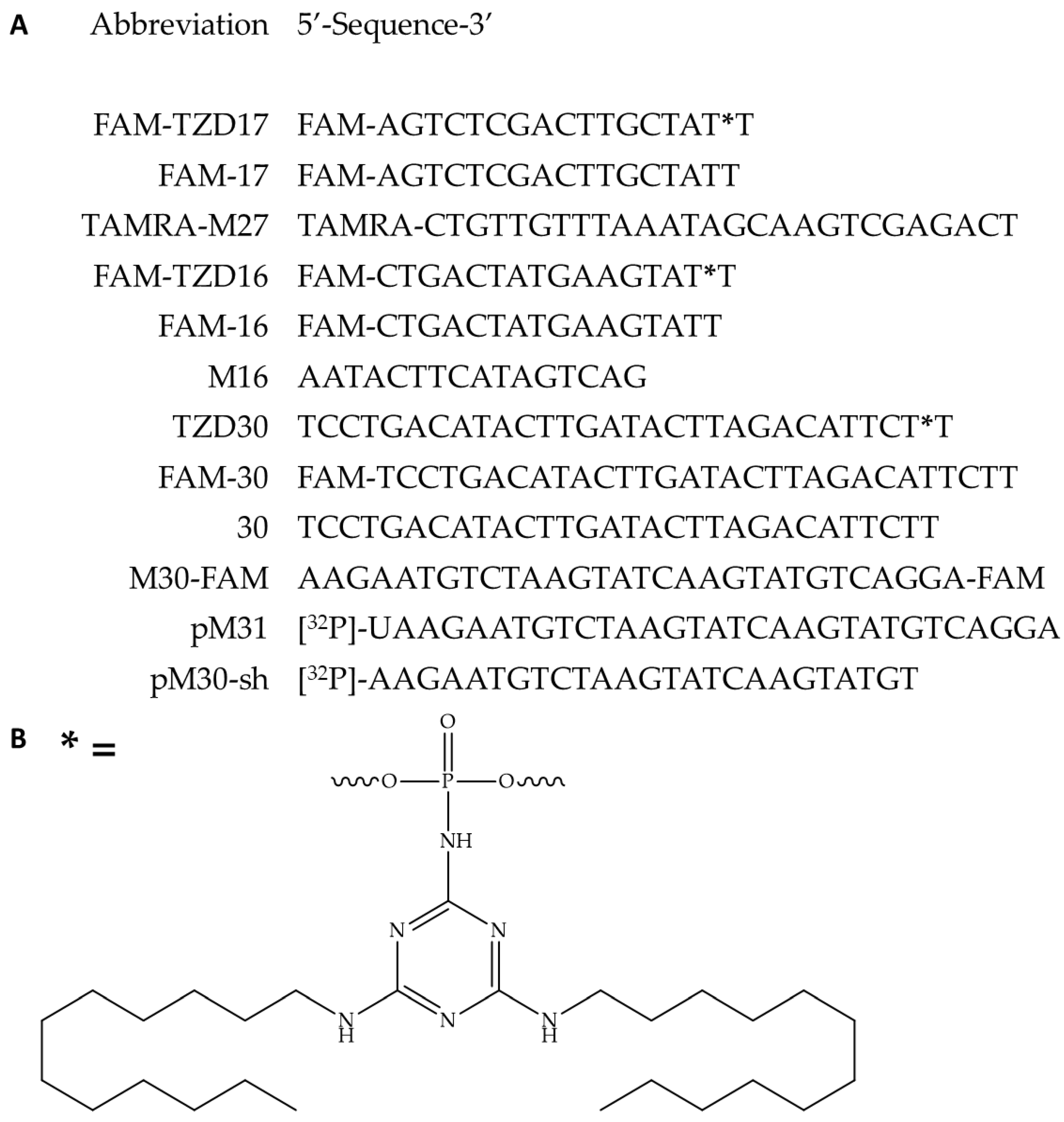 Preprints 92964 g001