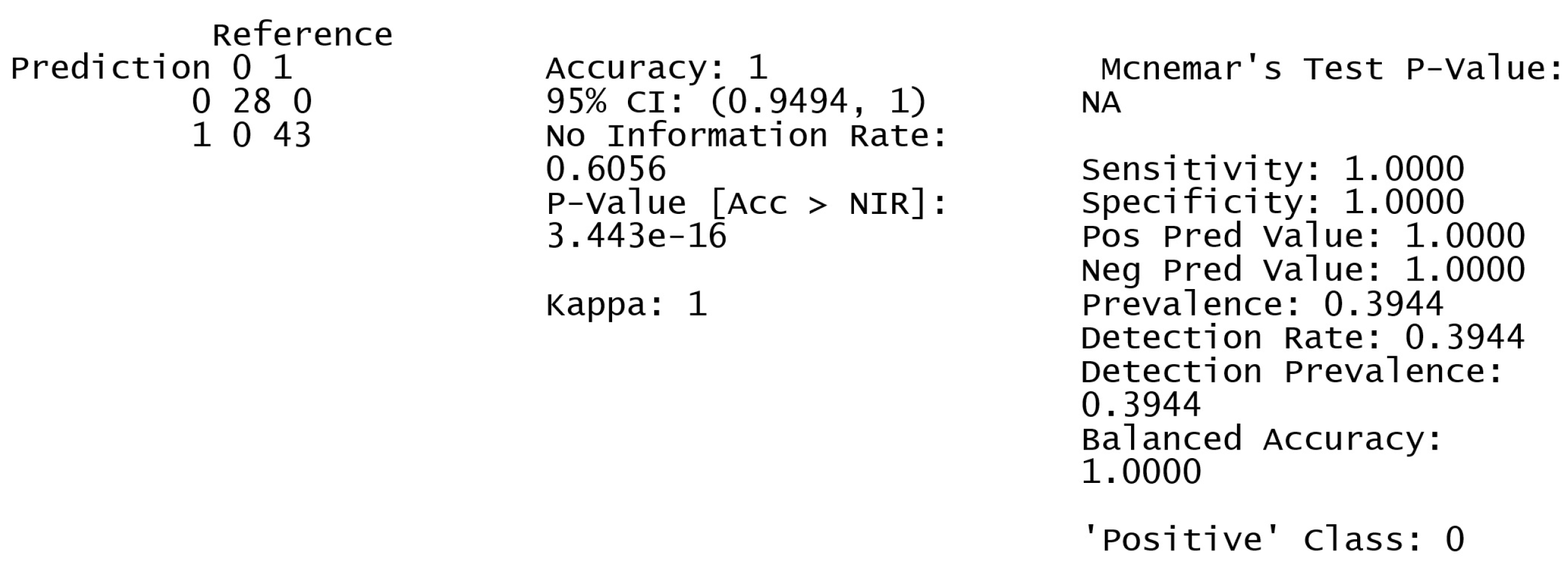 Preprints 116057 g007