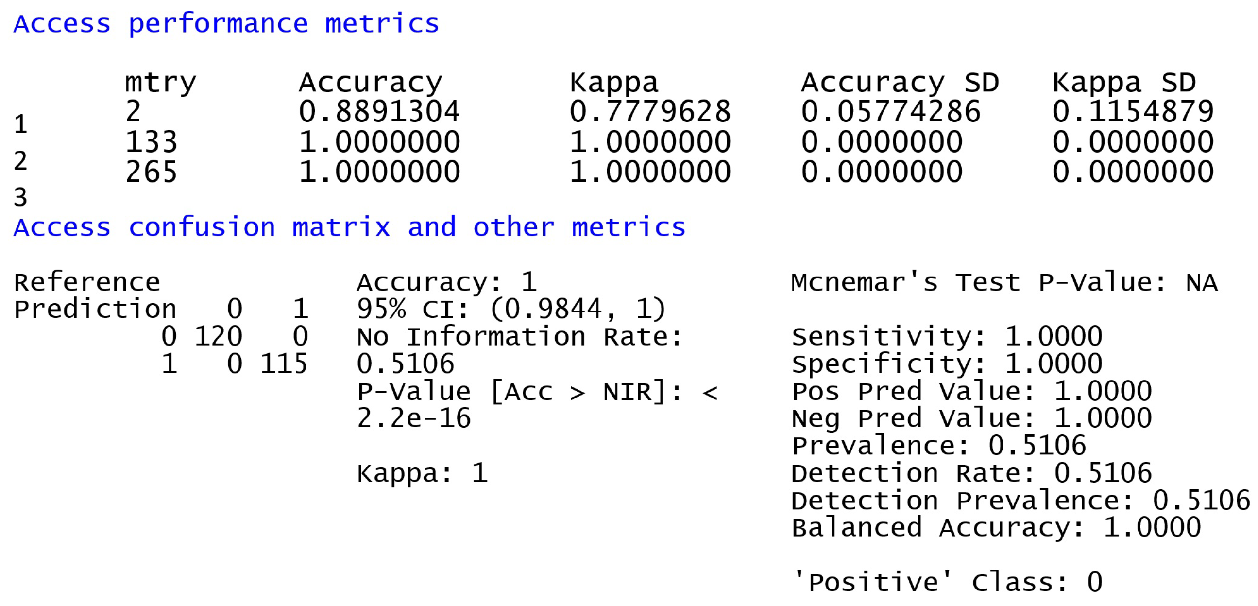 Preprints 116057 g008