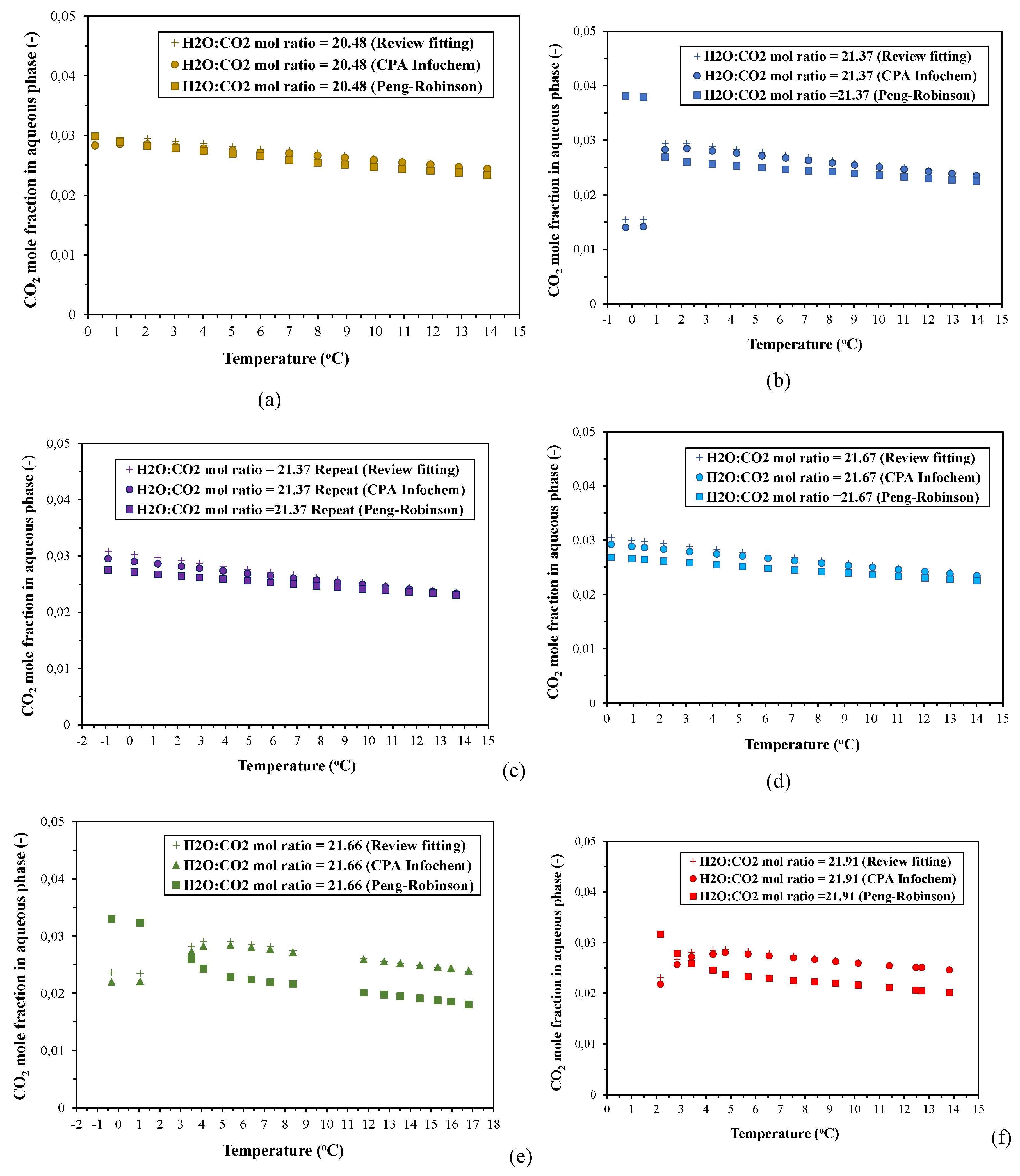 Preprints 117675 g007