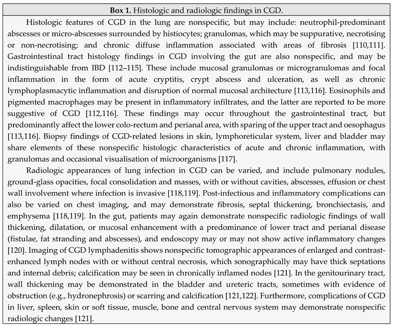 Preprints 112485 i001