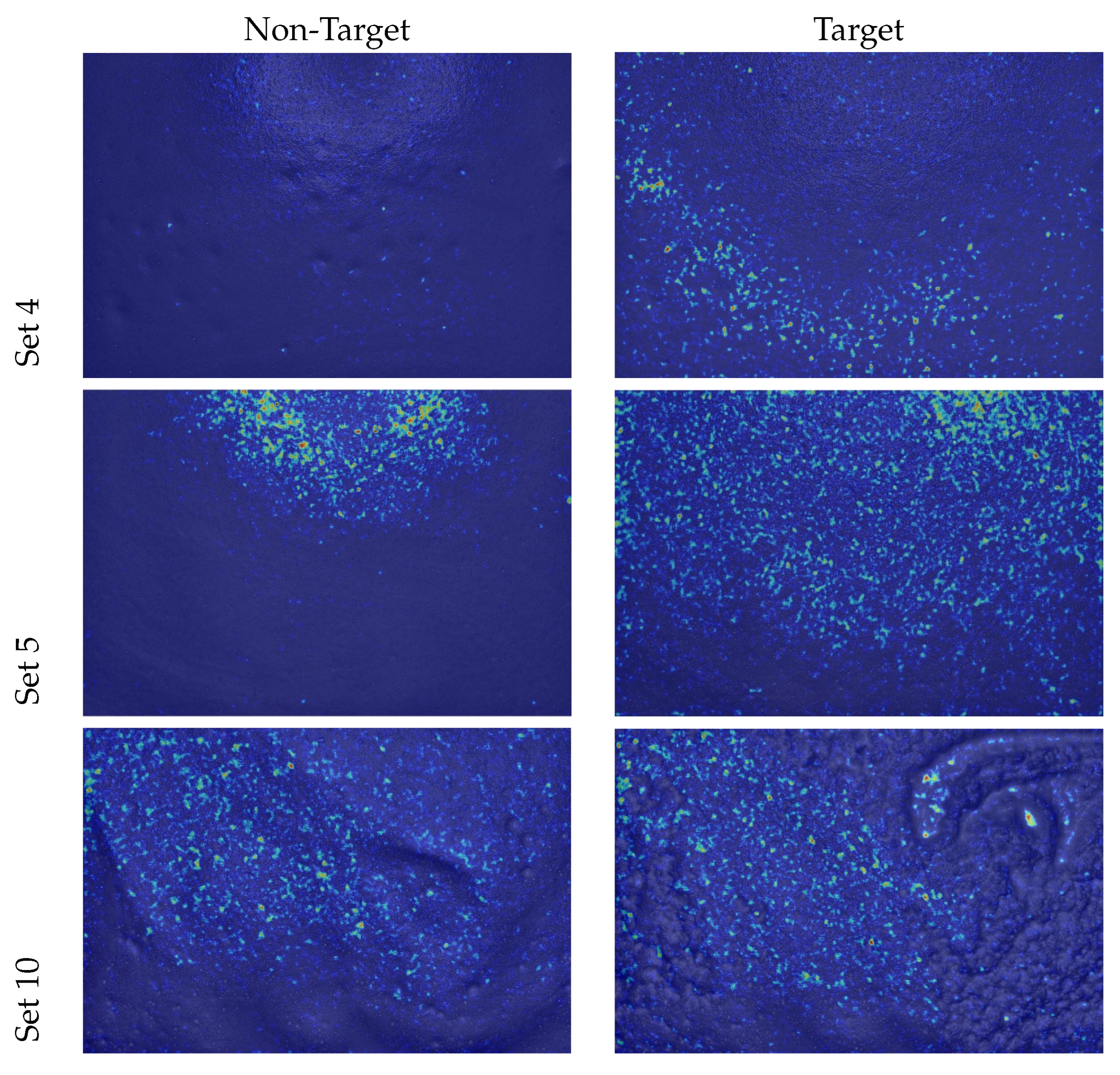 Preprints 104974 g003