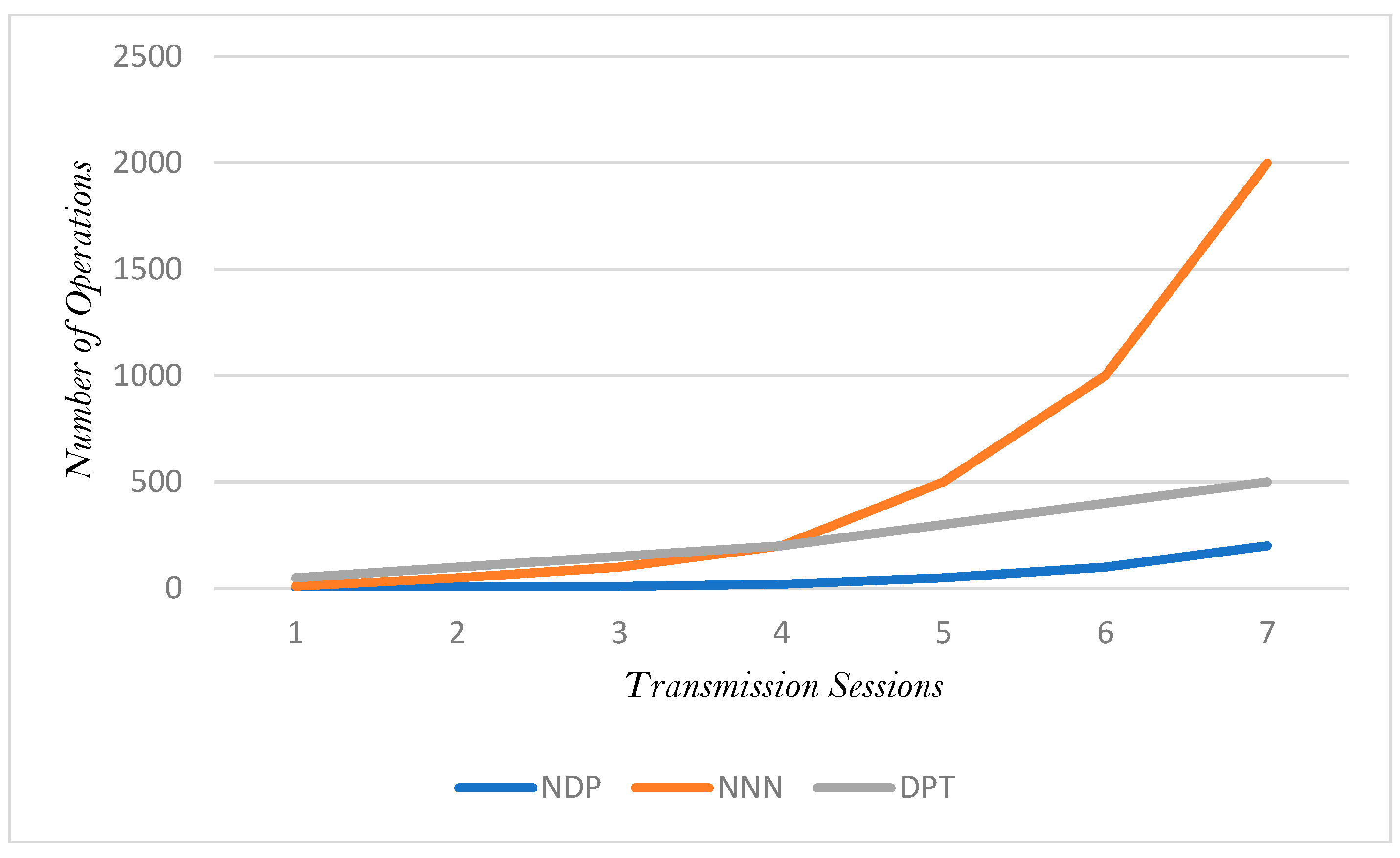 Preprints 115608 g010