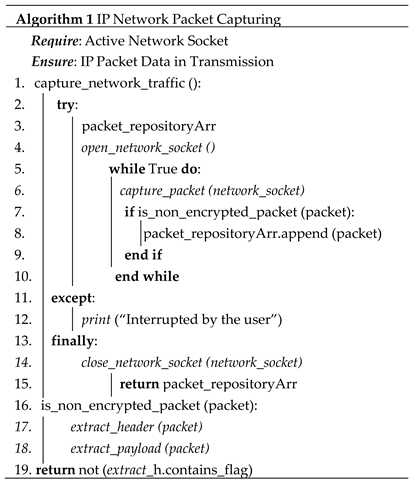 Preprints 115608 i001