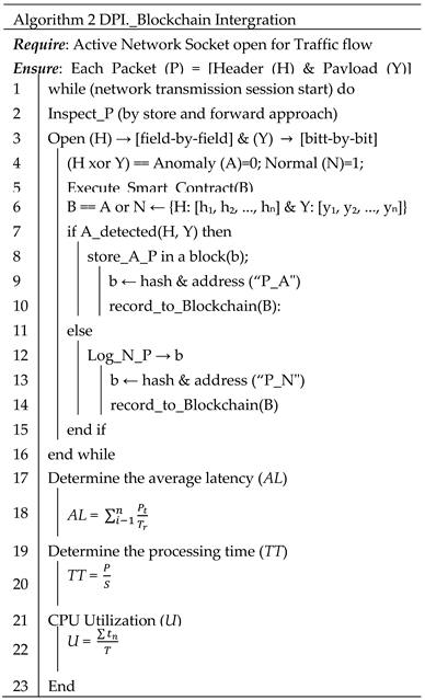 Preprints 115608 i002