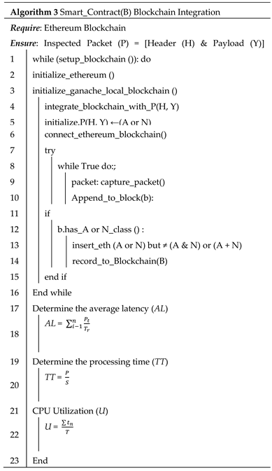 Preprints 115608 i003