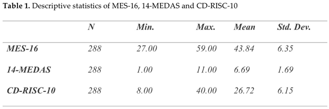 Preprints 90083 i001